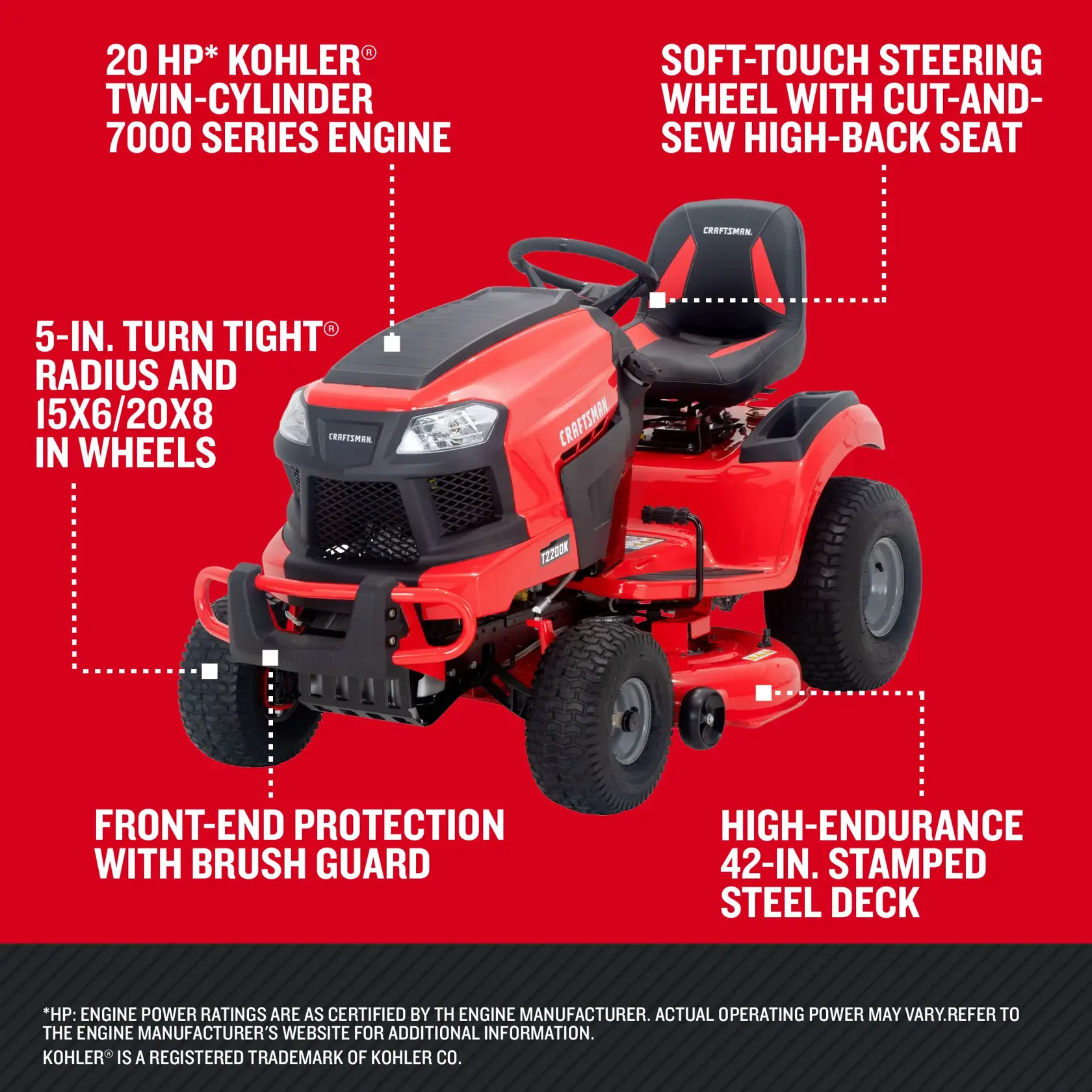 CRAFTSMAN T2200K Walkaround Graphic