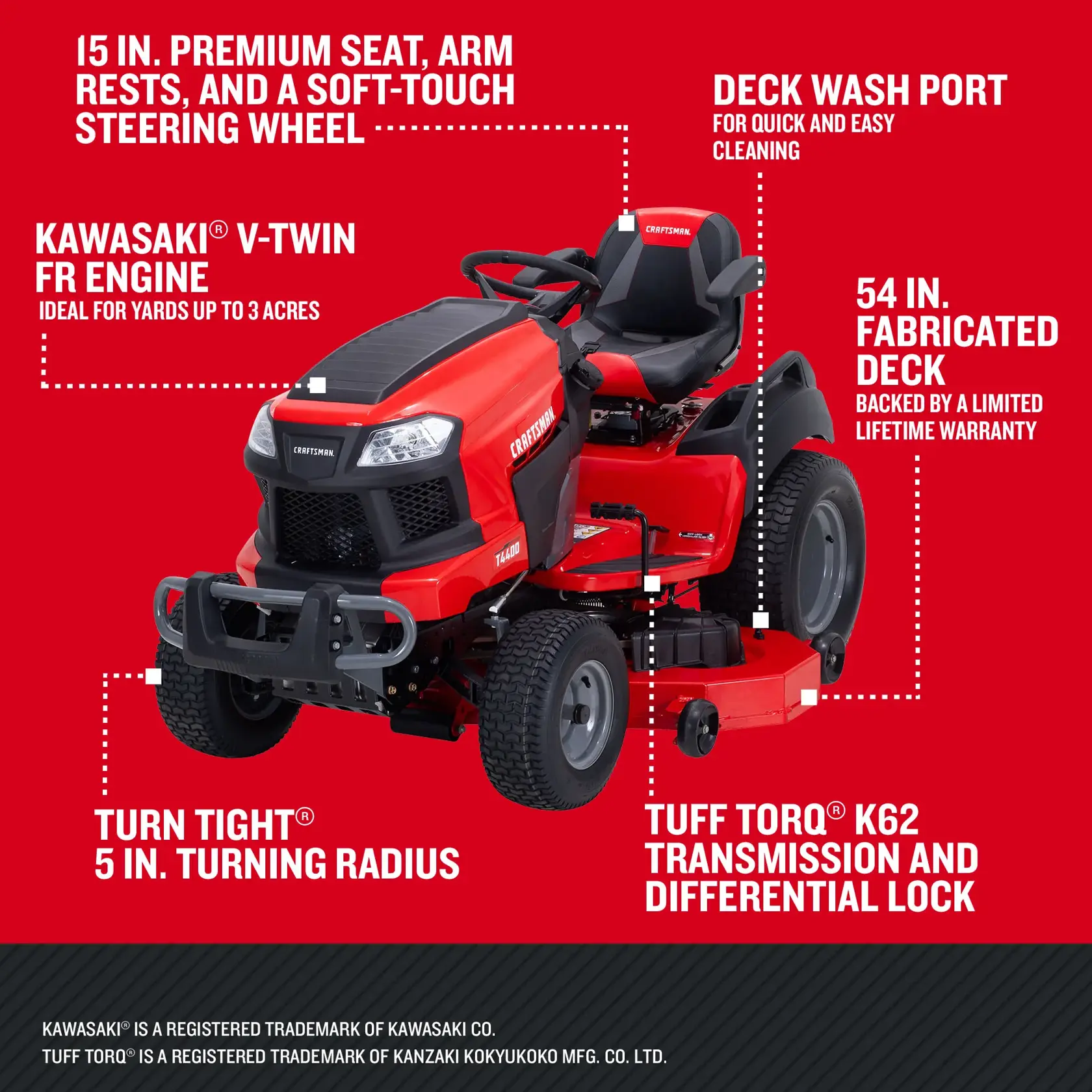 T4400  Walk-around Graphic