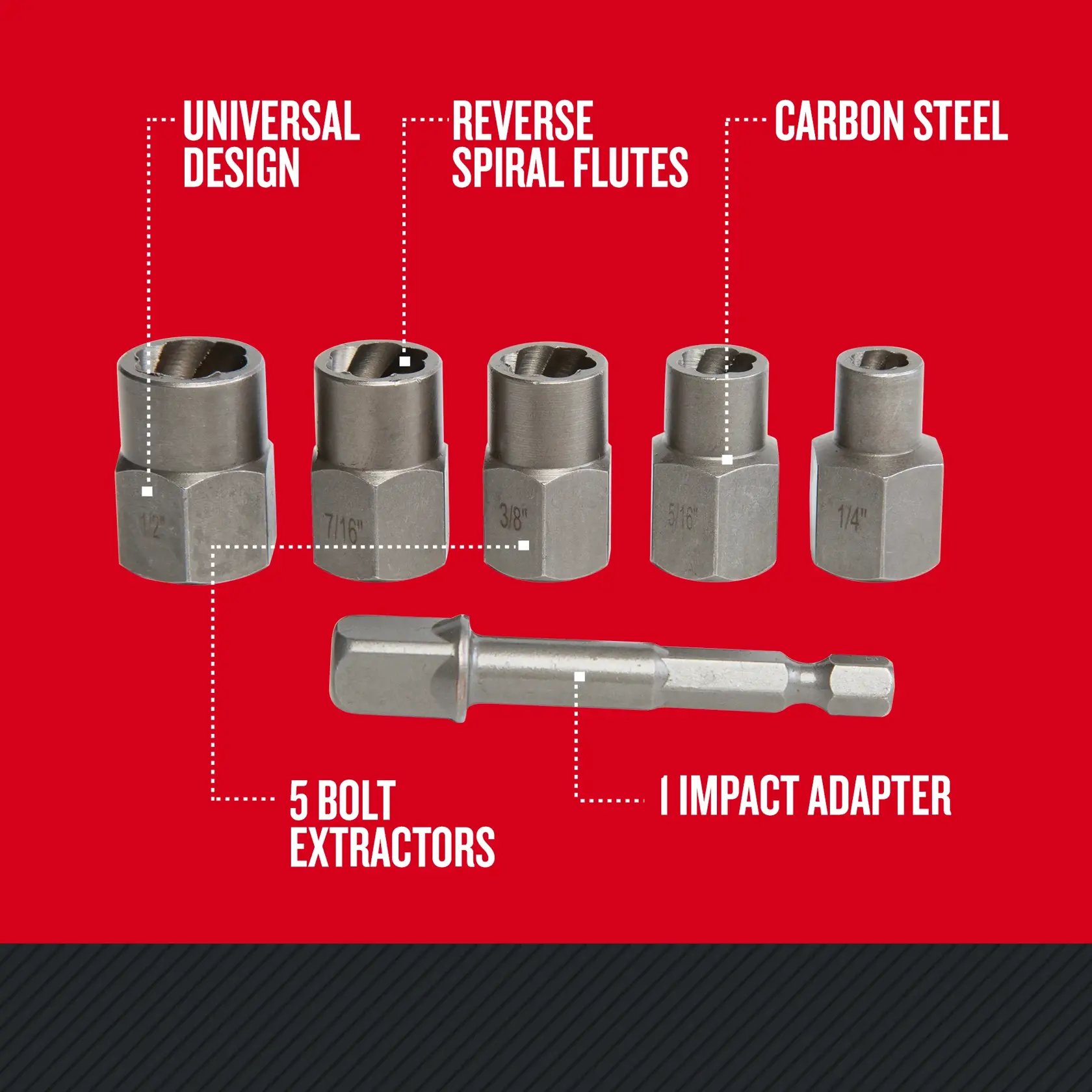 Graphic of CRAFTSMAN Fasteners: Extractors highlighting product features