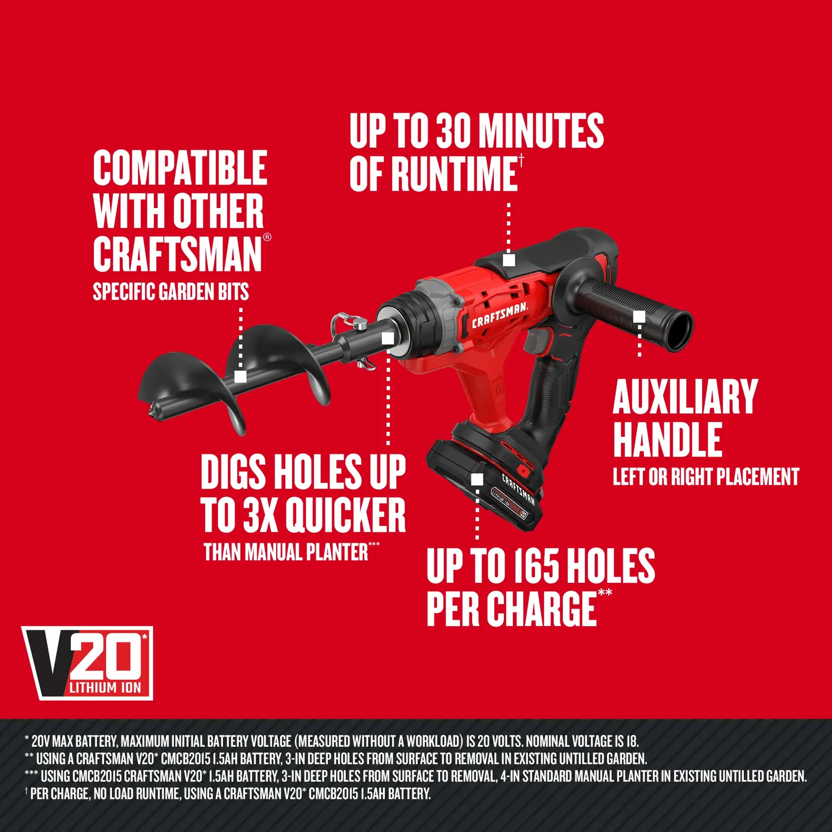 V20 Cordless Garden Planter 