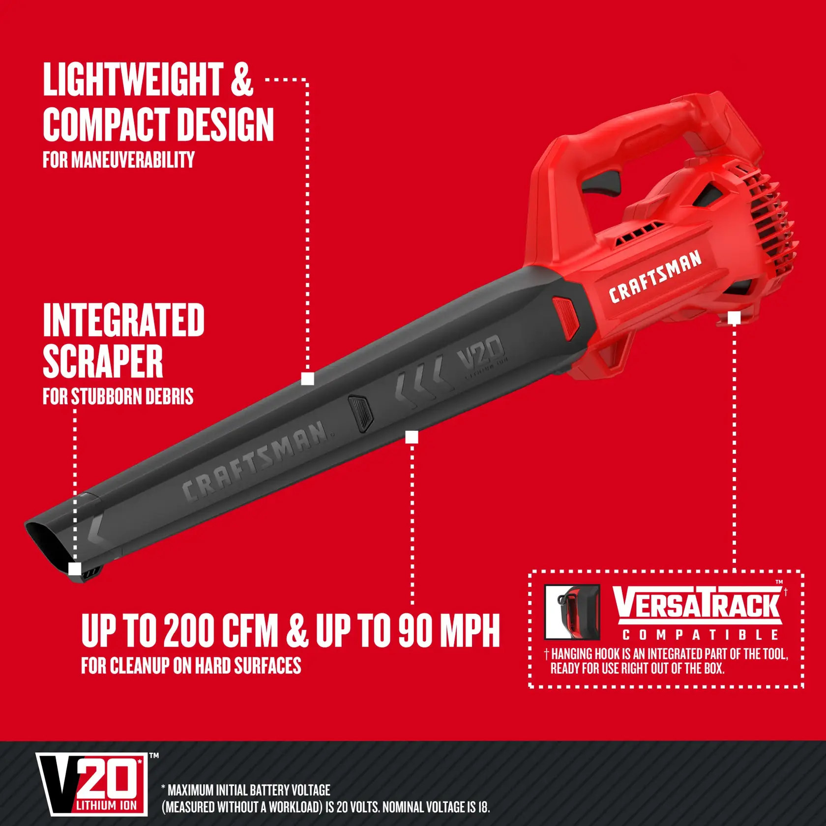 Graphic of CRAFTSMAN Leaf Blowers highlighting product features