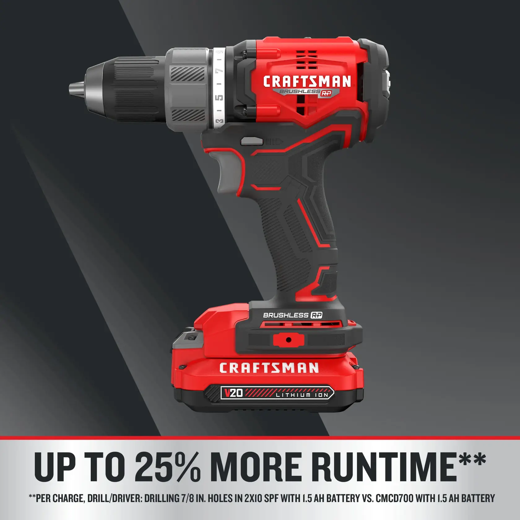 V20 BRUSHLESS RP Drill/Driver on dark background