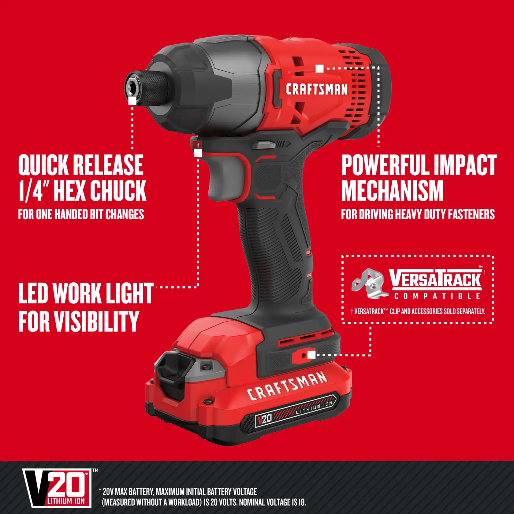Graphic of CRAFTSMAN Drills: Impact Driver highlighting product features