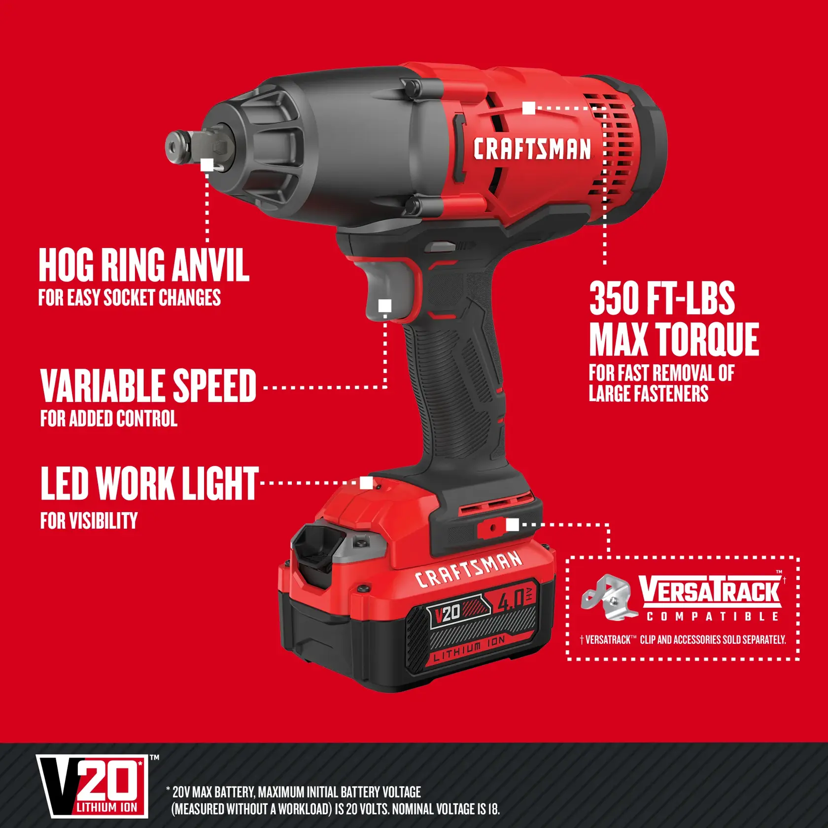 Graphic of CRAFTSMAN Wrenches: Impact highlighting product features