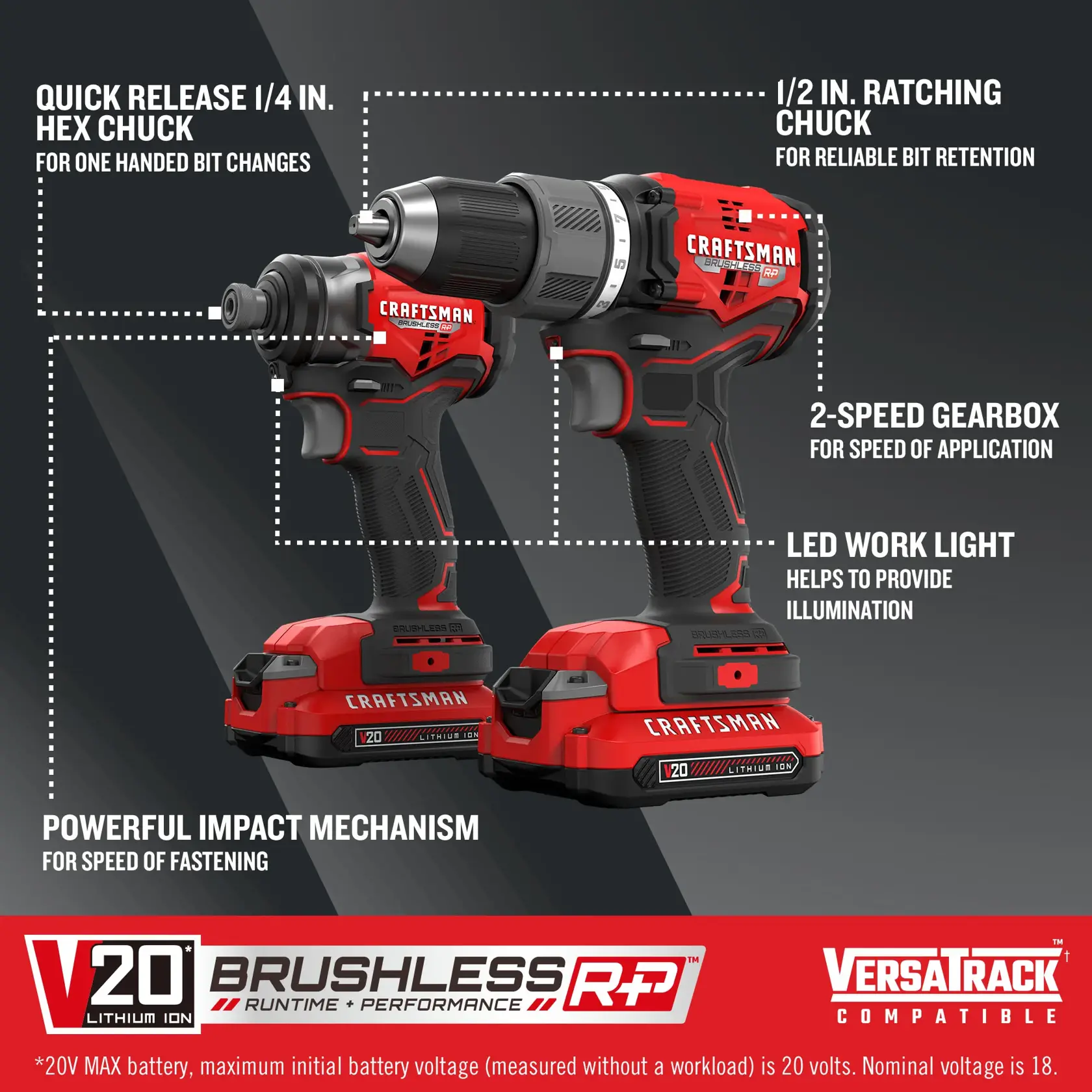 V20 BRUSHLESS RP two tool combo kit on dark background