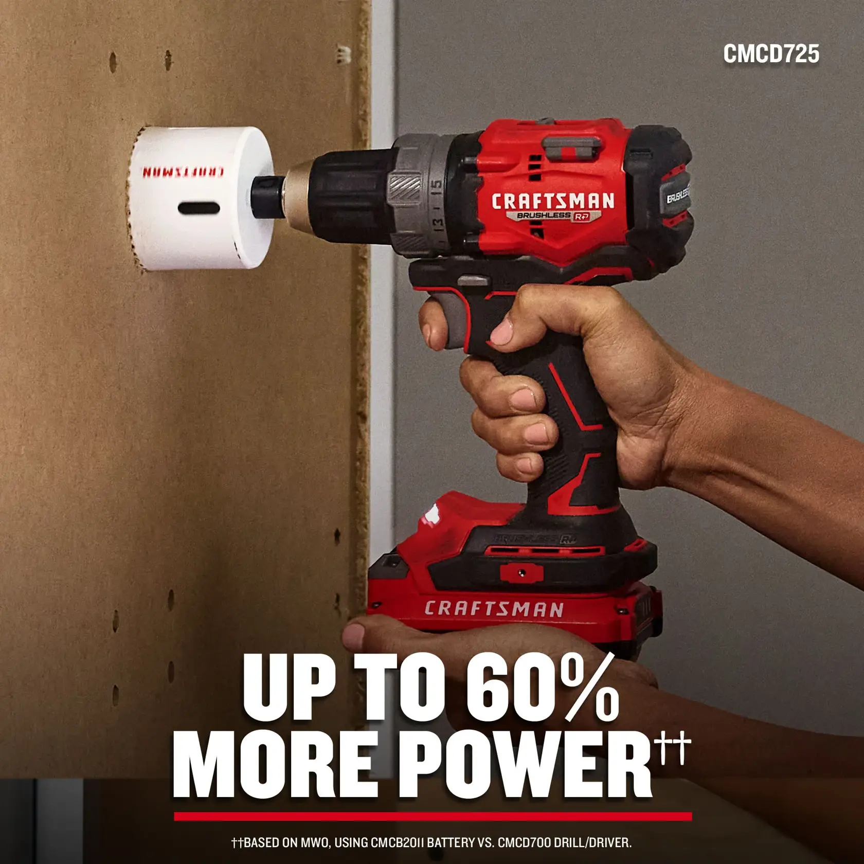 CRAFTSMAN V20 BRP Combo Kit Power Graphic