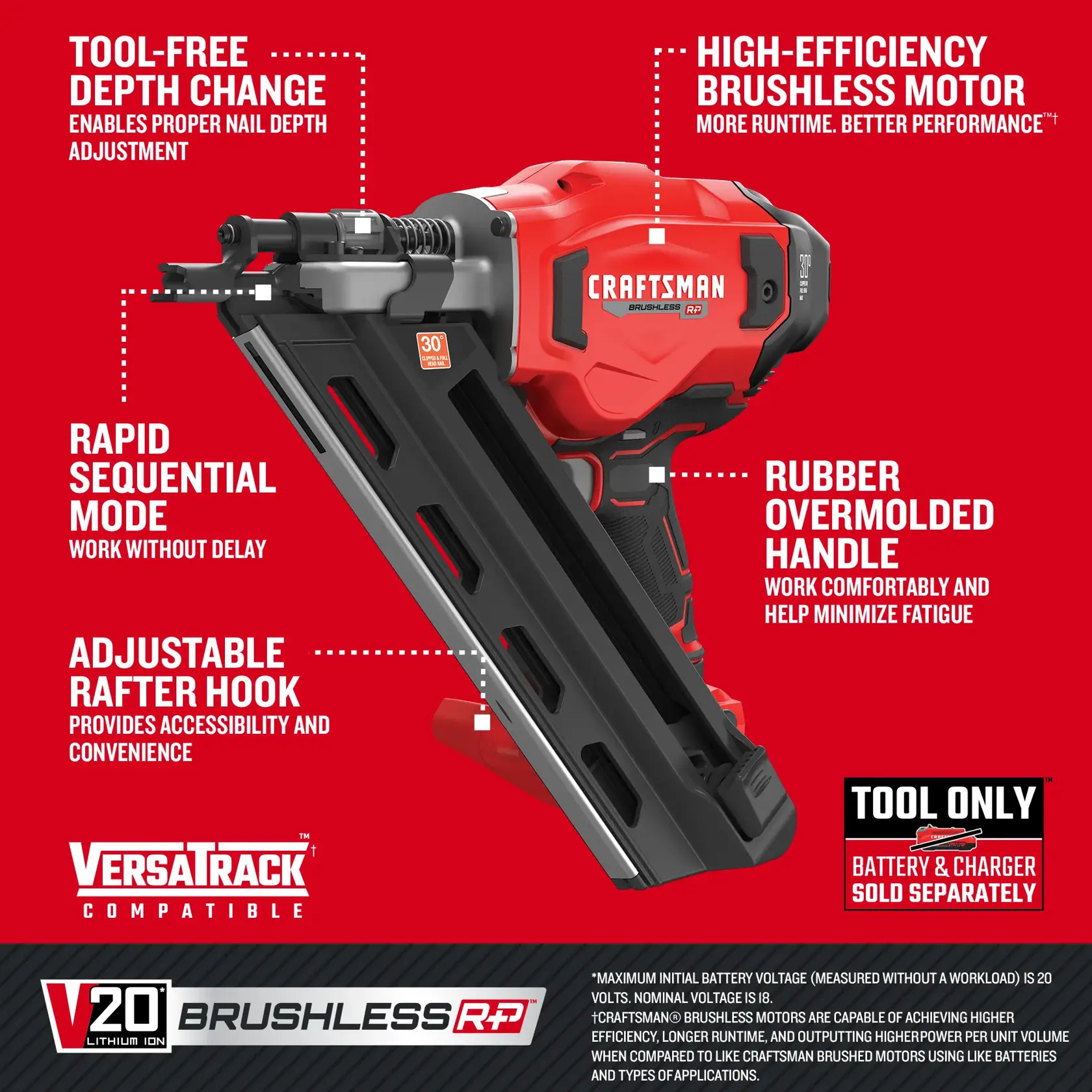 CRAFTSMAN V20* 30 degree framing nailer, feature and benefit walkaround graphic. Battery & charger sold separately. To optimize performance, use with 4 AH or higher battery pack.