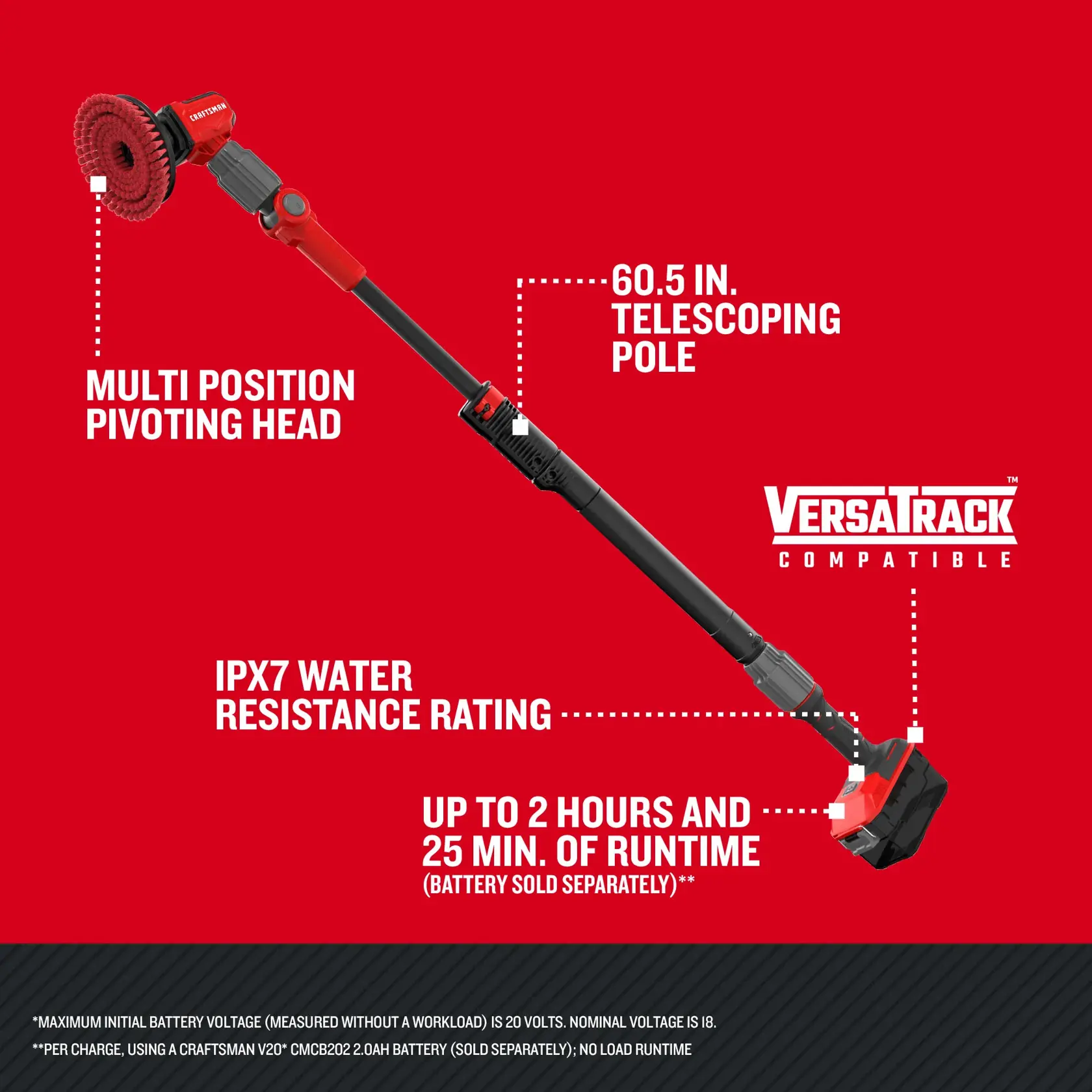 V20 Scrubber Brush Walk-around Graphic 