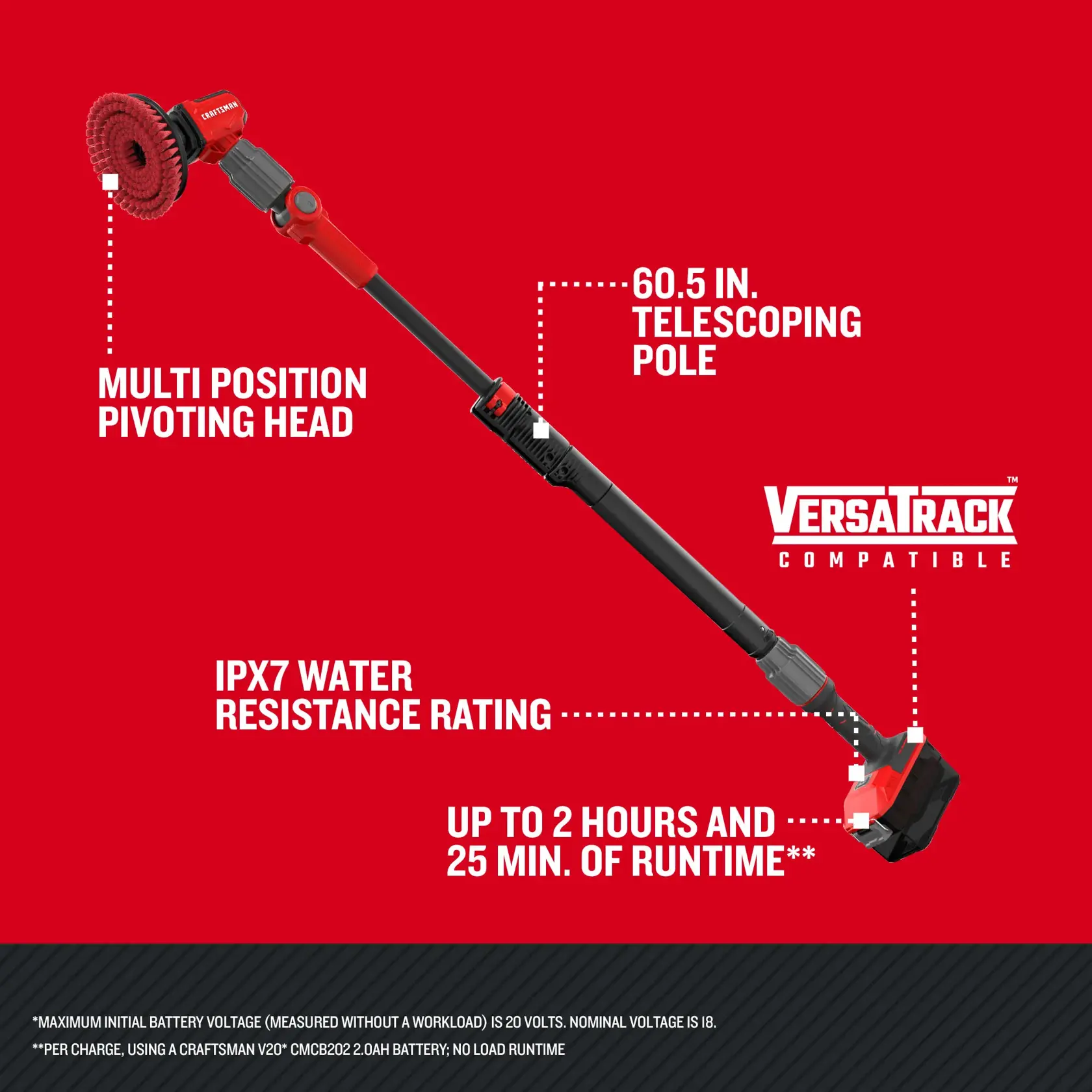  V20 Scrubber Brush Walk-around Graphic