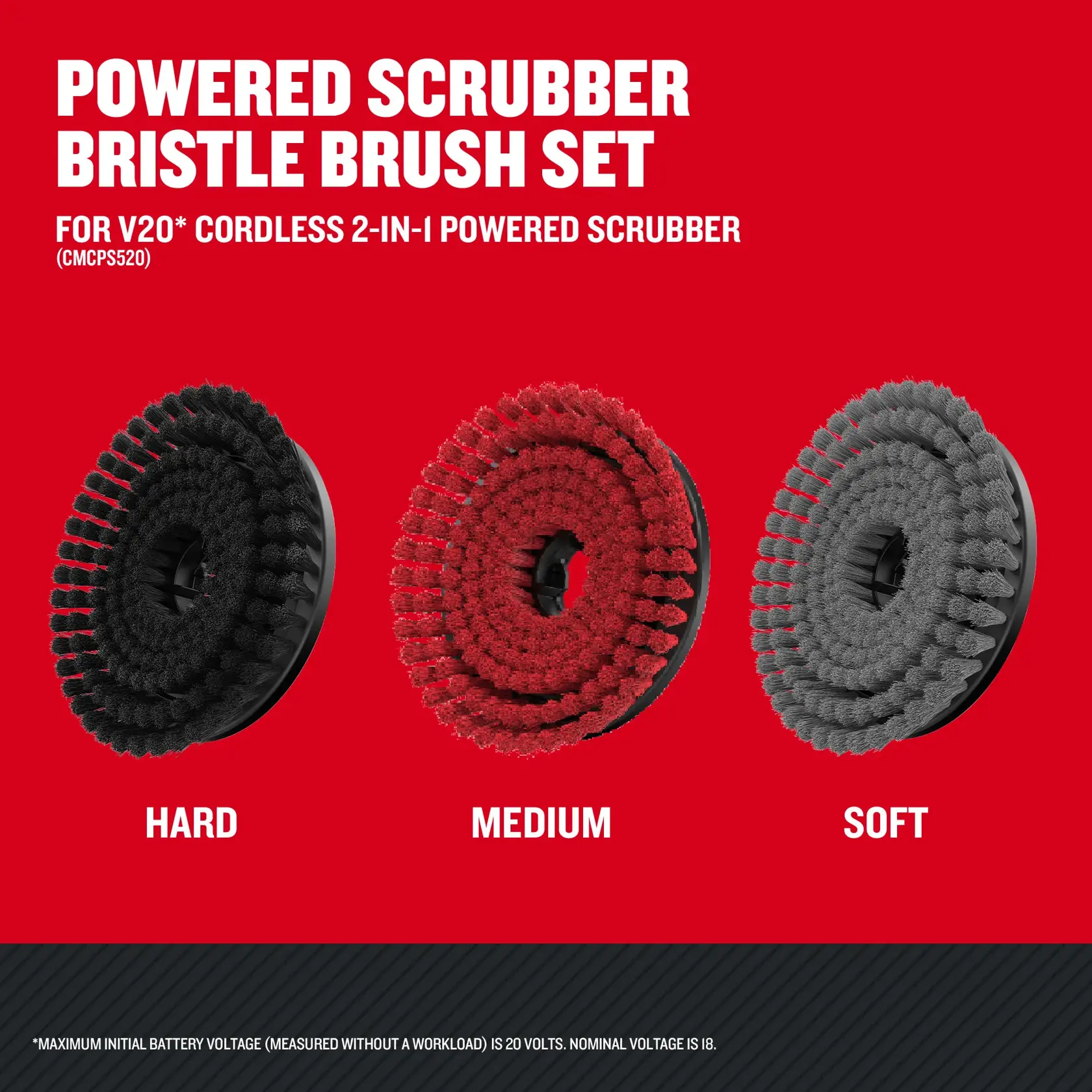V20 Powered Scrubber Bristle Brush Set Walk-around Graphic