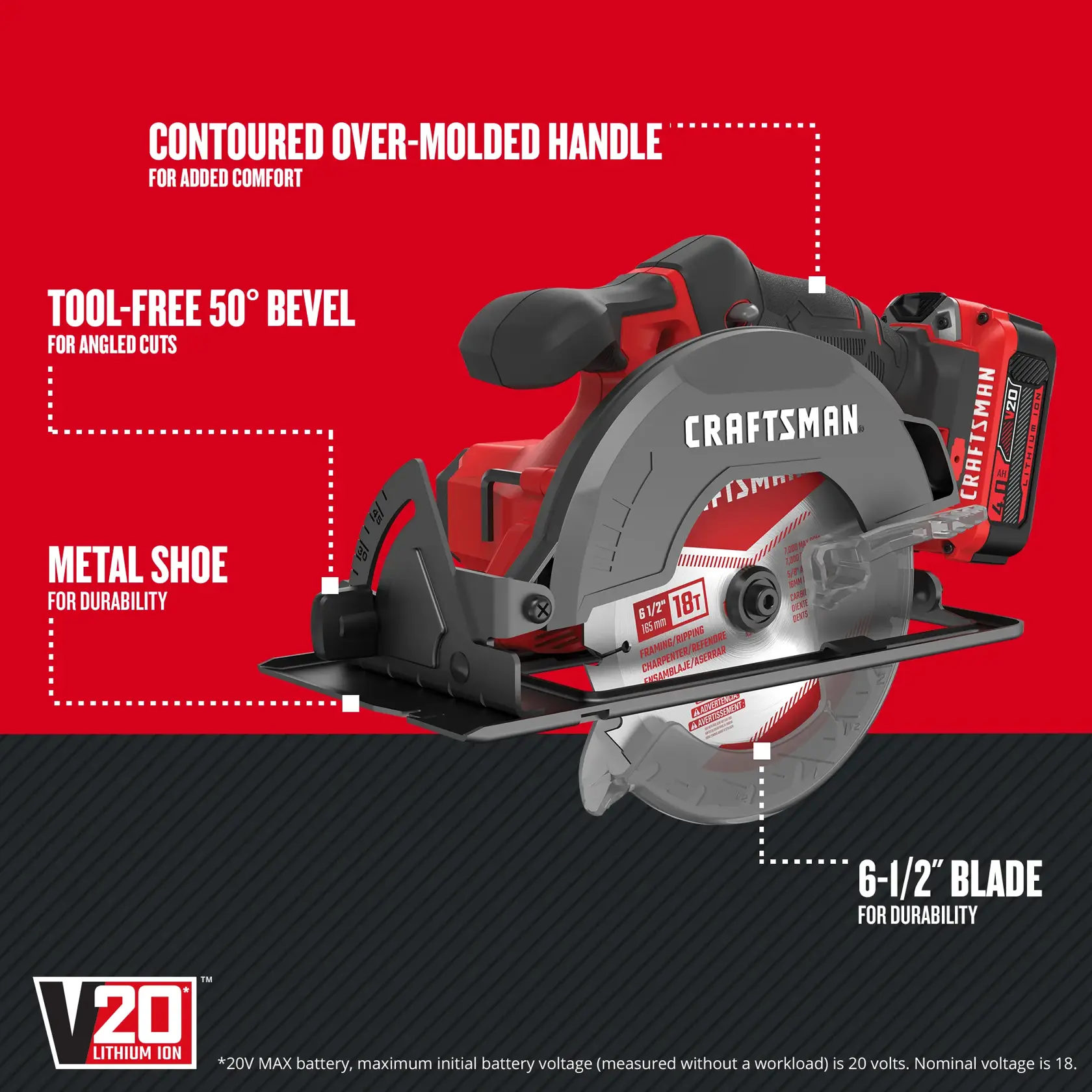 Graphic of CRAFTSMAN Circular Saws highlighting product features