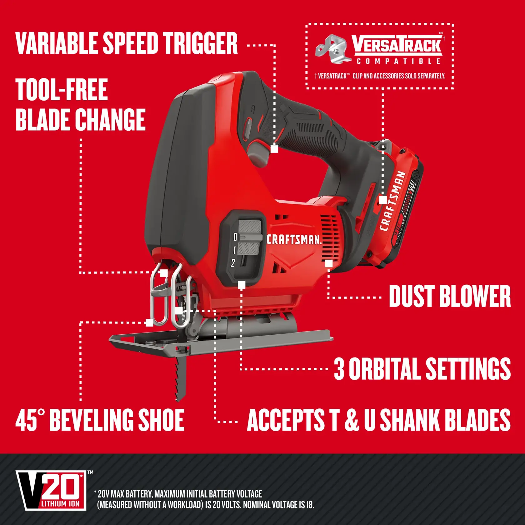 Graphic of CRAFTSMAN Jig Saw highlighting product features