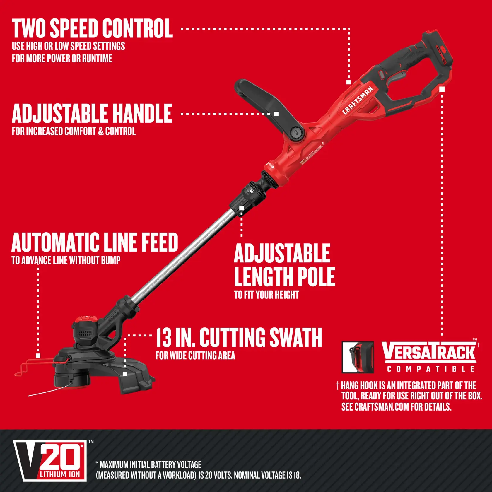 Graphic of CRAFTSMAN String Trimmers highlighting product features