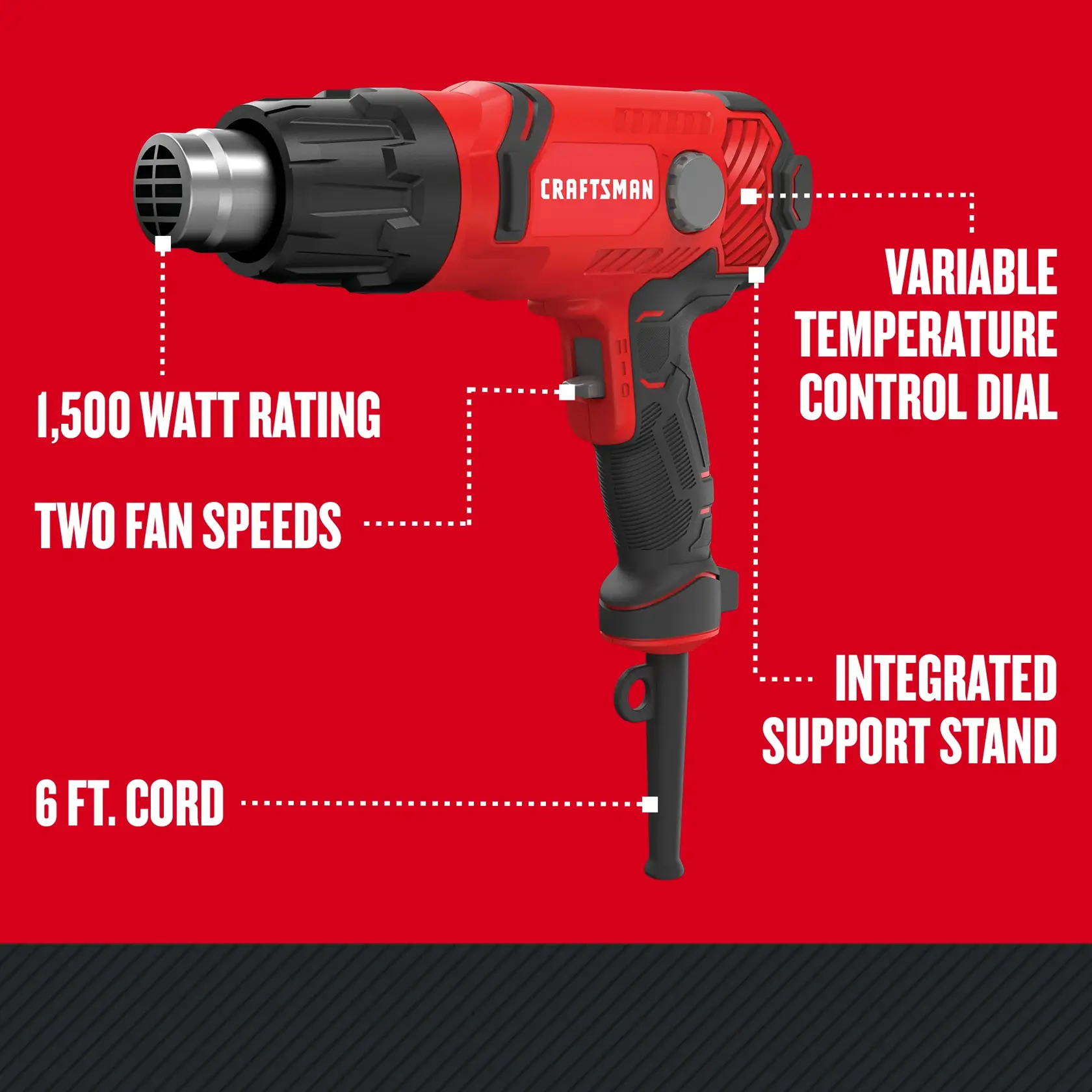 Graphic of CRAFTSMAN Heat Gun highlighting product features