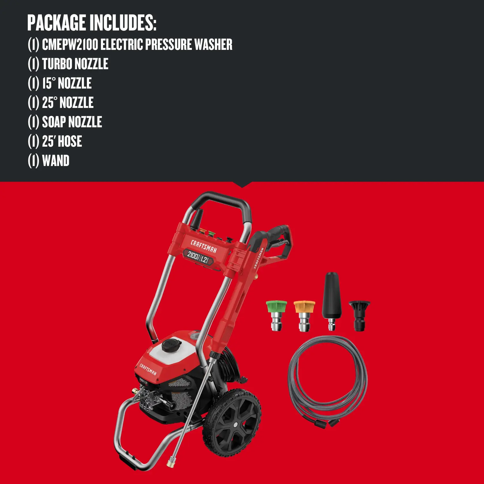 Graphic of CRAFTSMAN Pressure Washers highlighting product features