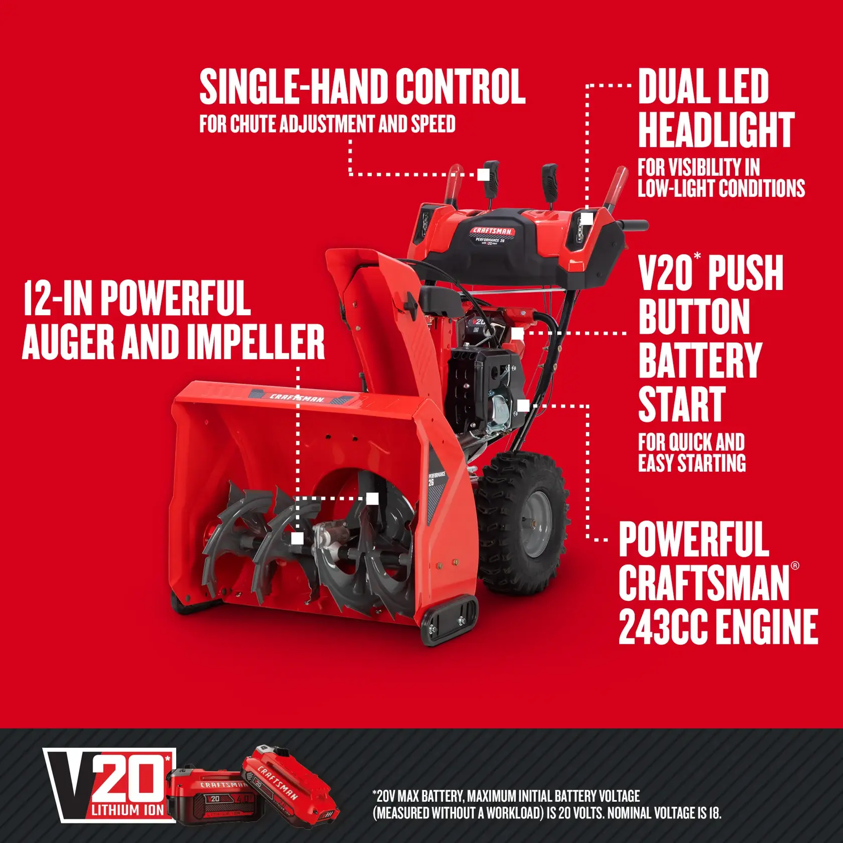 CRAFTSMAN V20* Start 26-in. 243-cc Two Stage Gas Snow Blower graphic highlighting key features