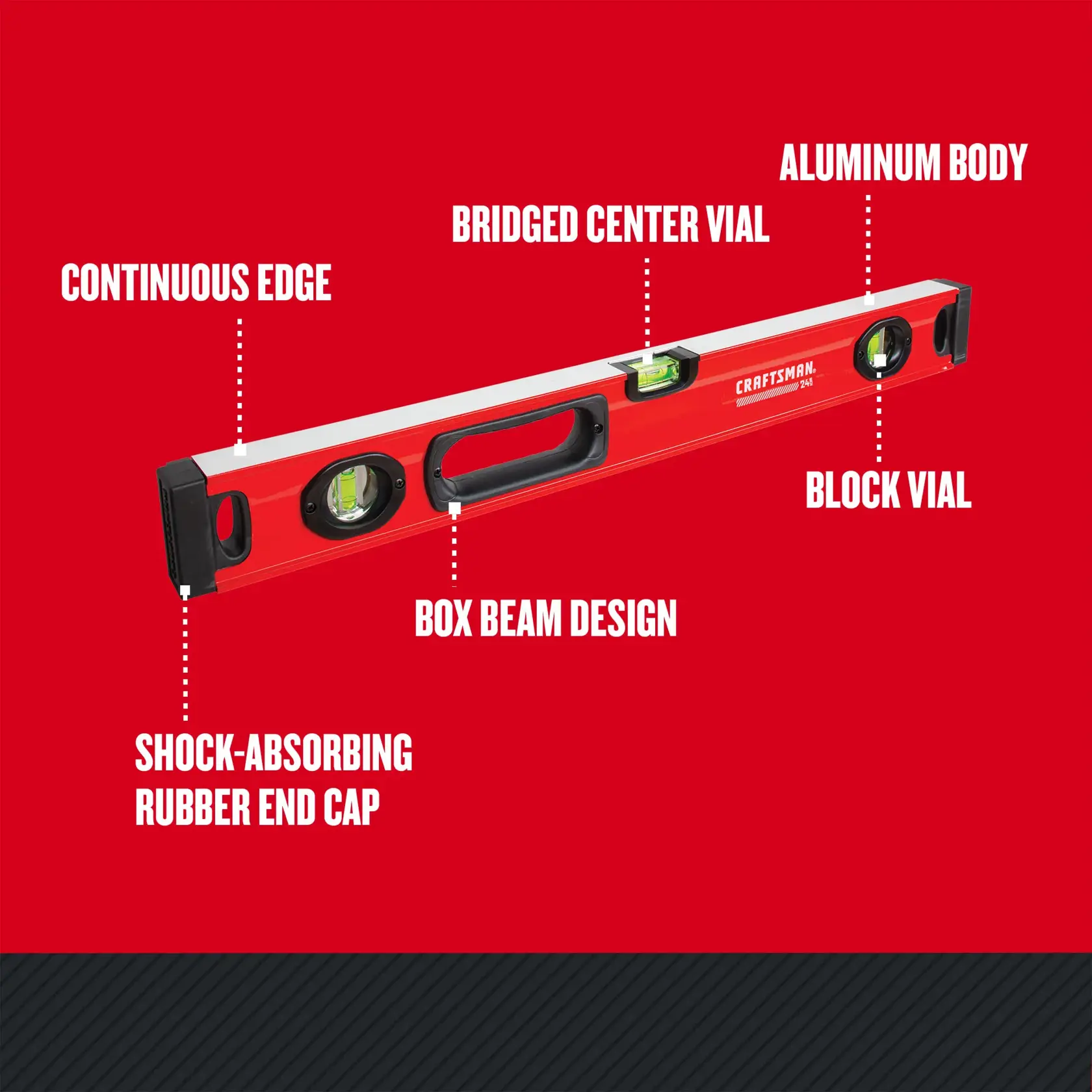 Graphic of CRAFTSMAN Level: Standard highlighting product features