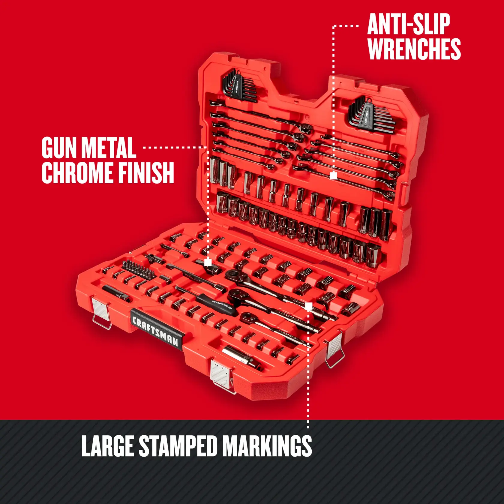 Graphic of CRAFTSMAN Mechanics Tool Set highlighting product features