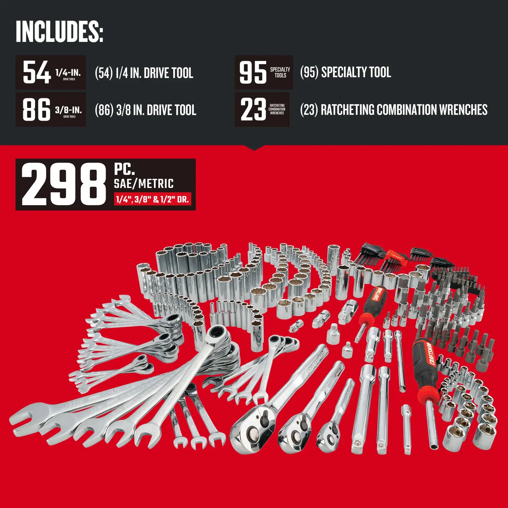 Graphic of CRAFTSMAN Mechanics Tool Set highlighting product features
