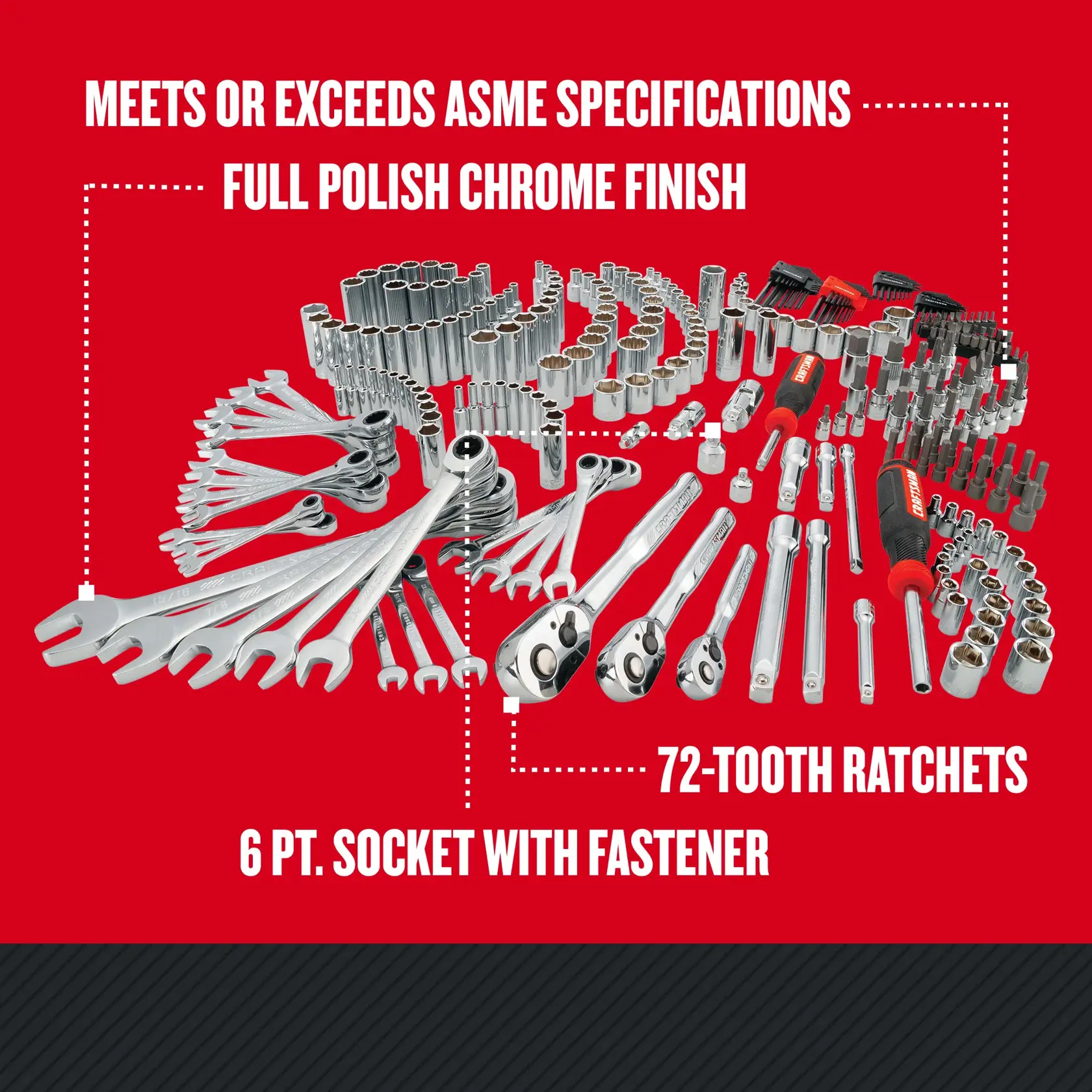 Graphic of CRAFTSMAN Mechanics Tool Set highlighting product features