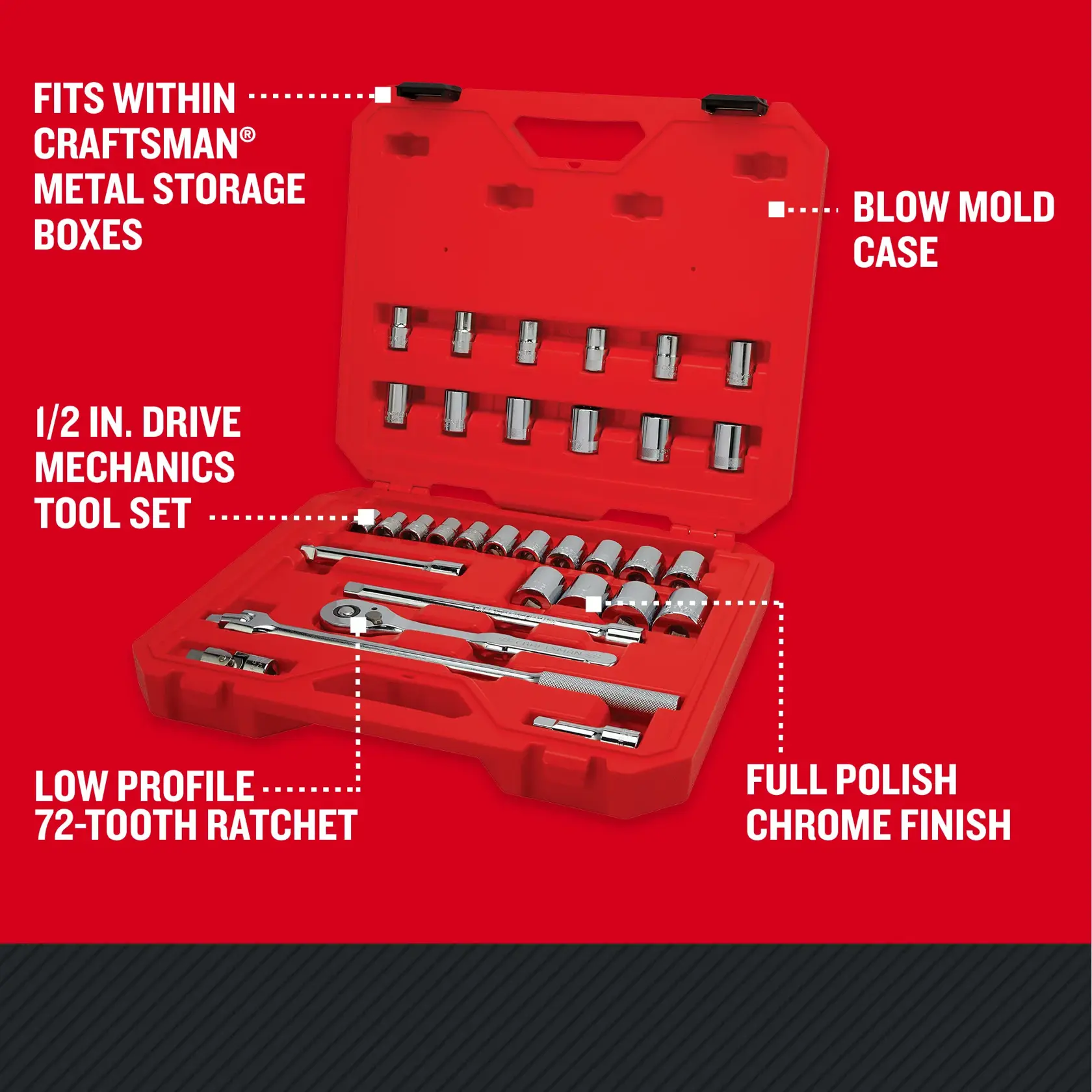 CRAFTSMAN Low Profile 33 piece 1/2 inch drive MECHANICS TOOL SET with features and benefits highlighted