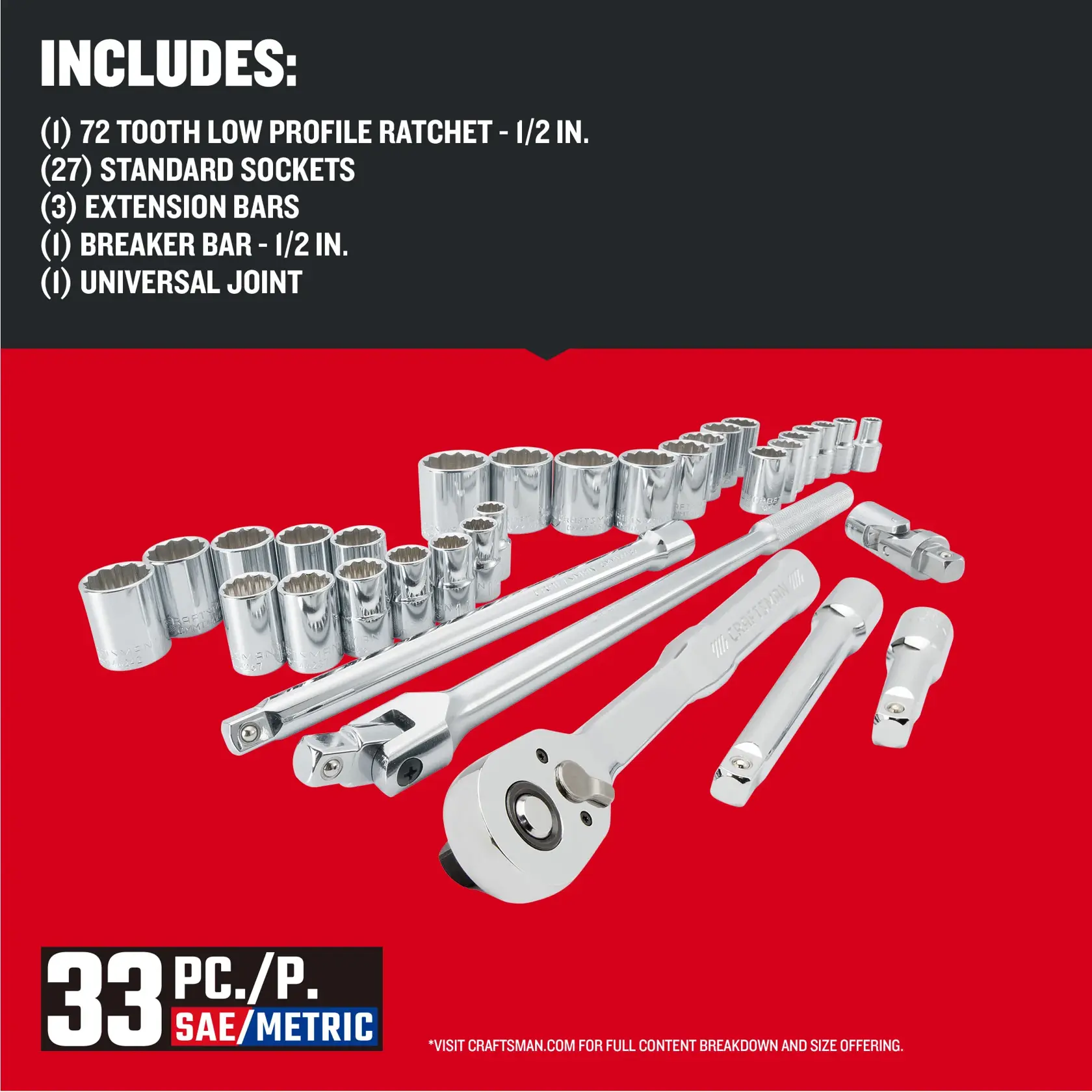 CRAFTSMAN Low Profile 33 piece 1/2 inch drive MECHANICS TOOL SET with contents list