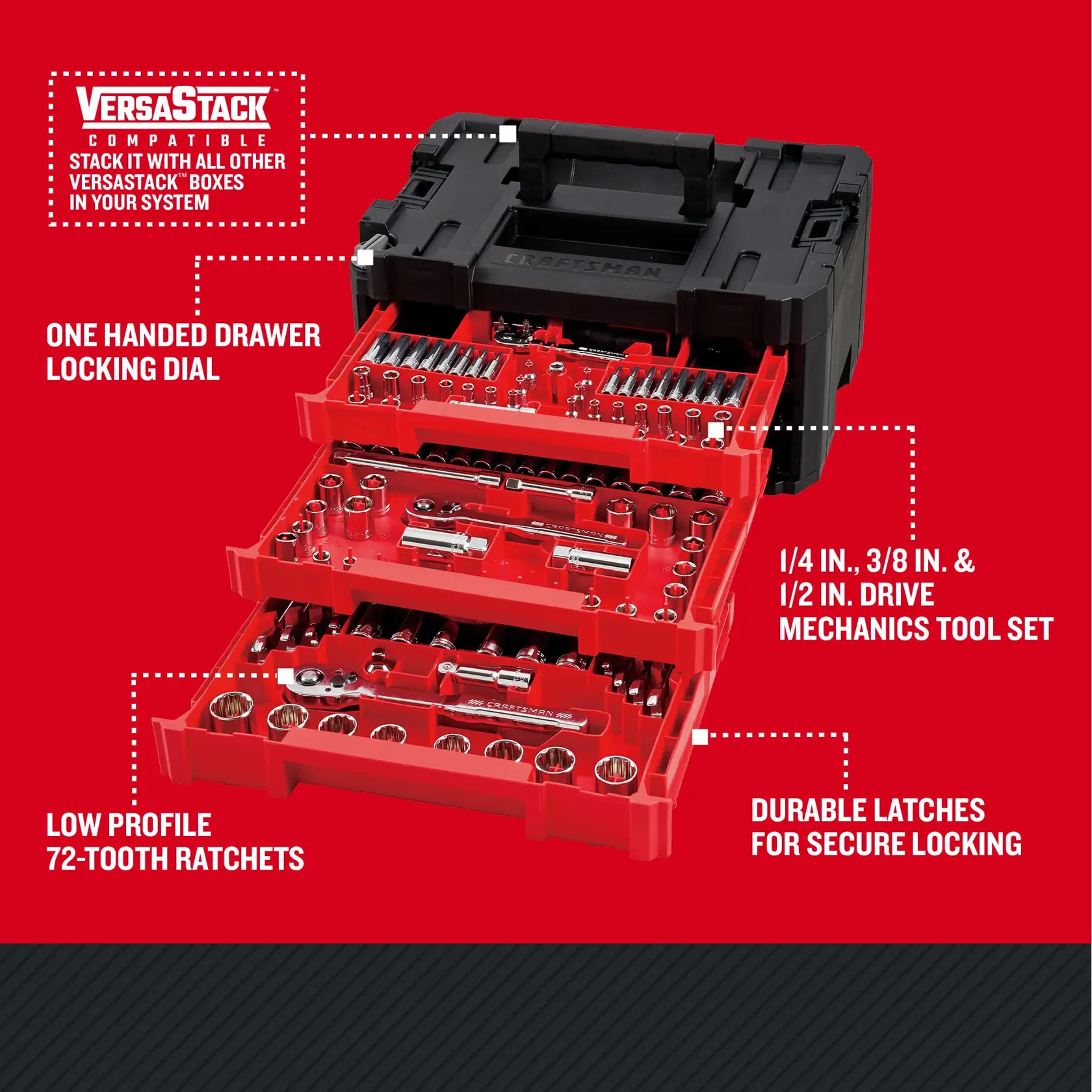 CMMT45309 CRAFTSMAN Tool Kit Walkaround Graphic