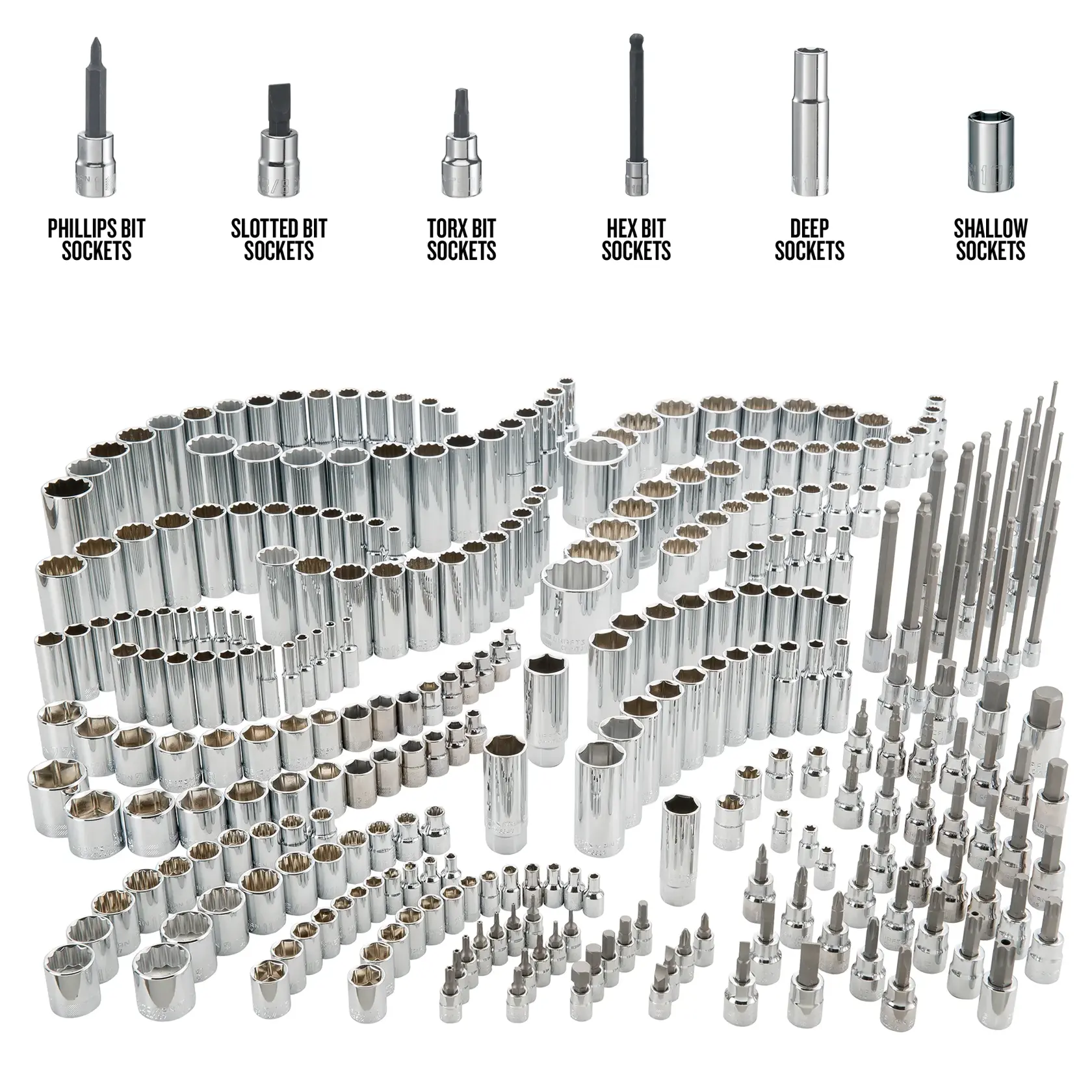 Graphic of CRAFTSMAN Sockets: Set highlighting product features