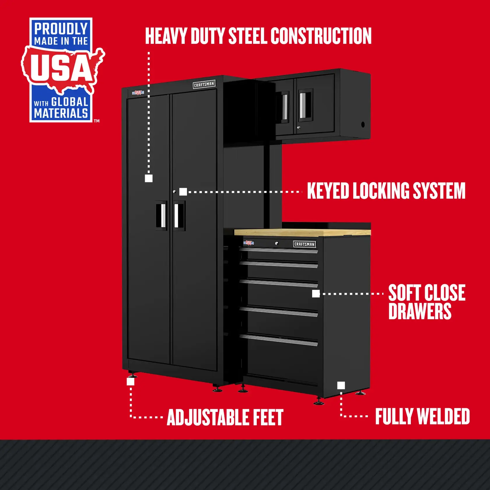 Walk-around graphic highlighting heavy duty steel construction, fully welded, keyed locking system, adjustable feet, soft close drawers