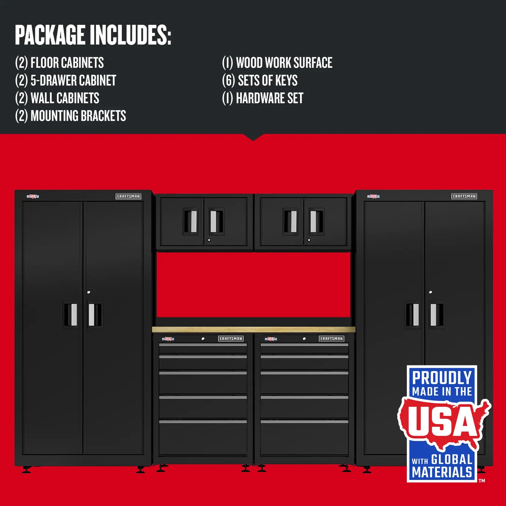 Graphic of CRAFTSMAN Storage: Cabinets & Chests highlighting product features