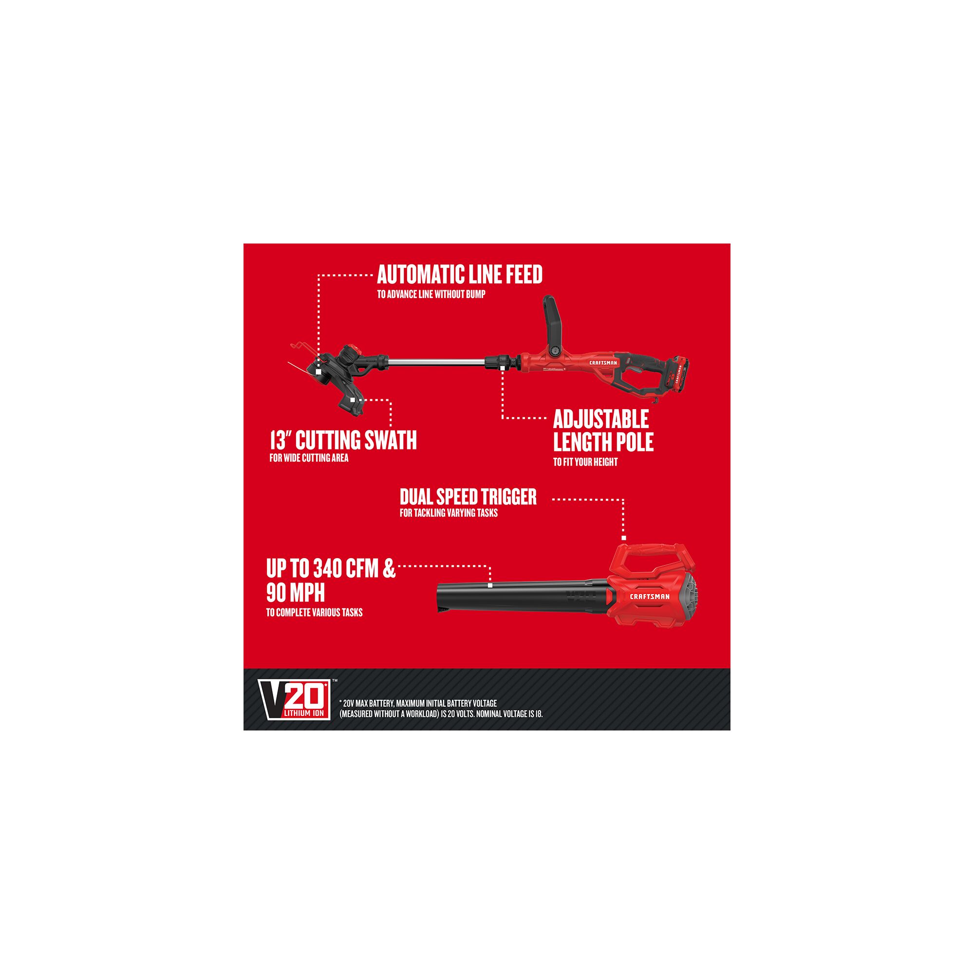 Graphic of CRAFTSMAN Combo Kits: Outdoor highlighting product features