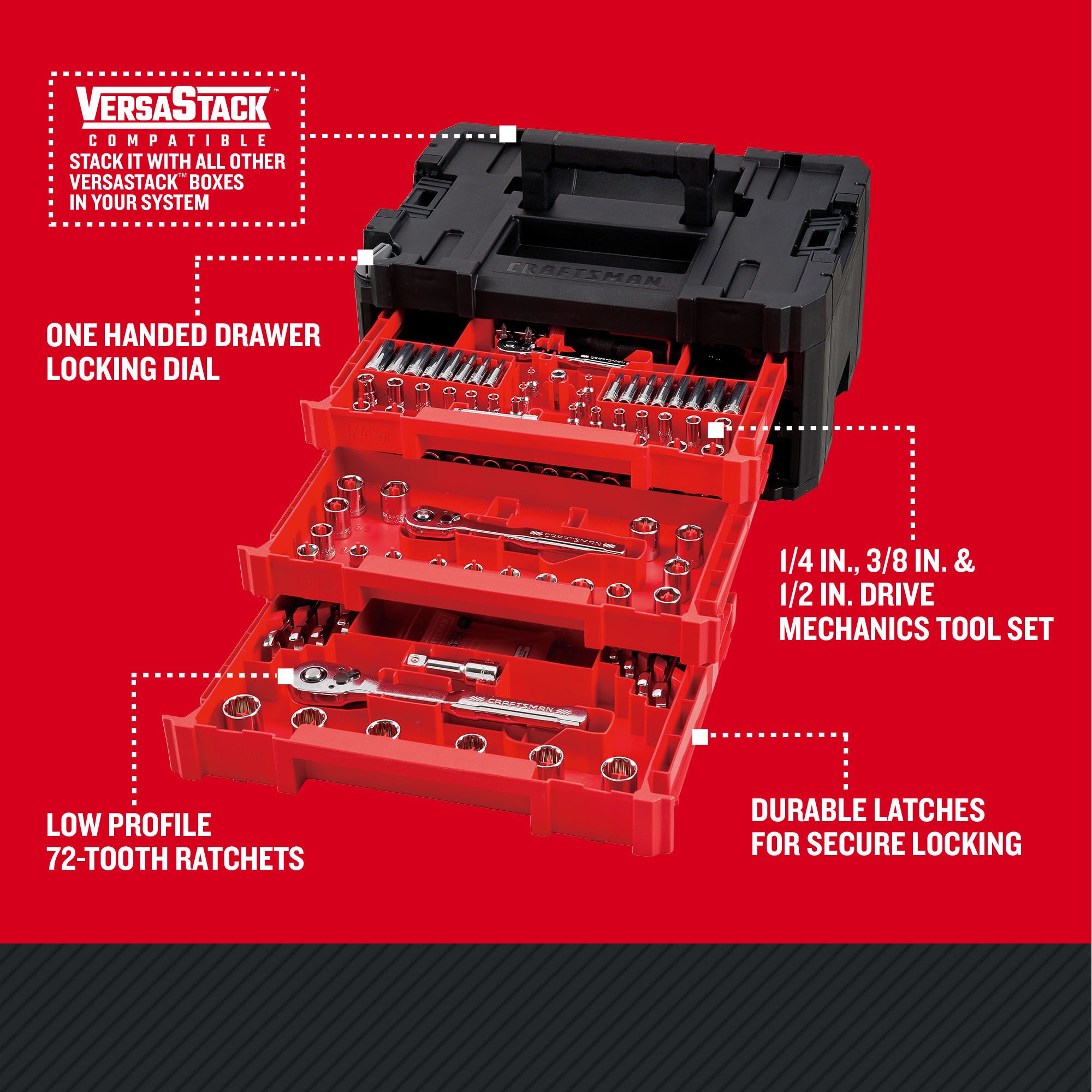 CMMT45306 CRAFTSMAN Tool Kit Walkaround Graphic
