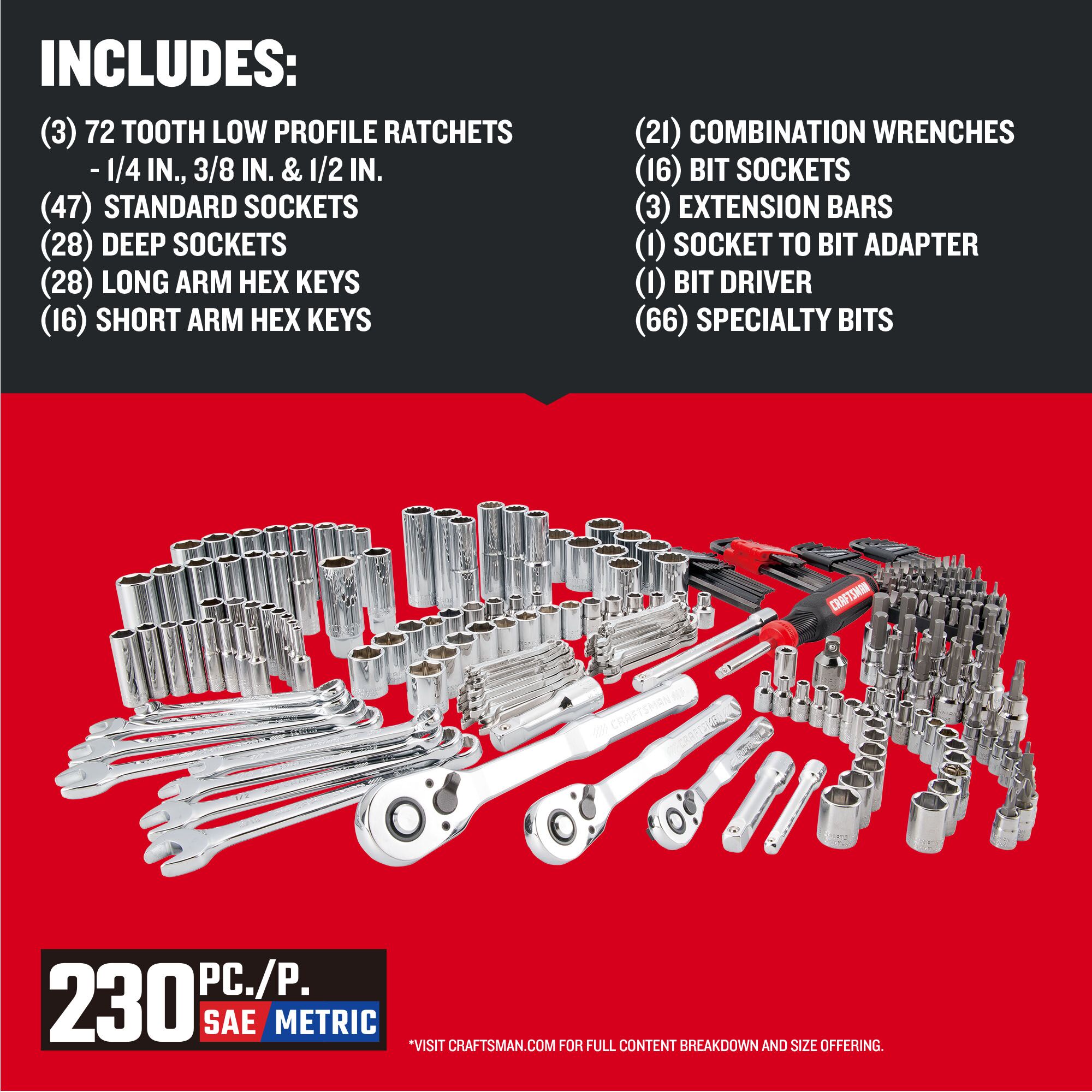 Low Profile Ratchet Up to 25% Thinner Head Graphic