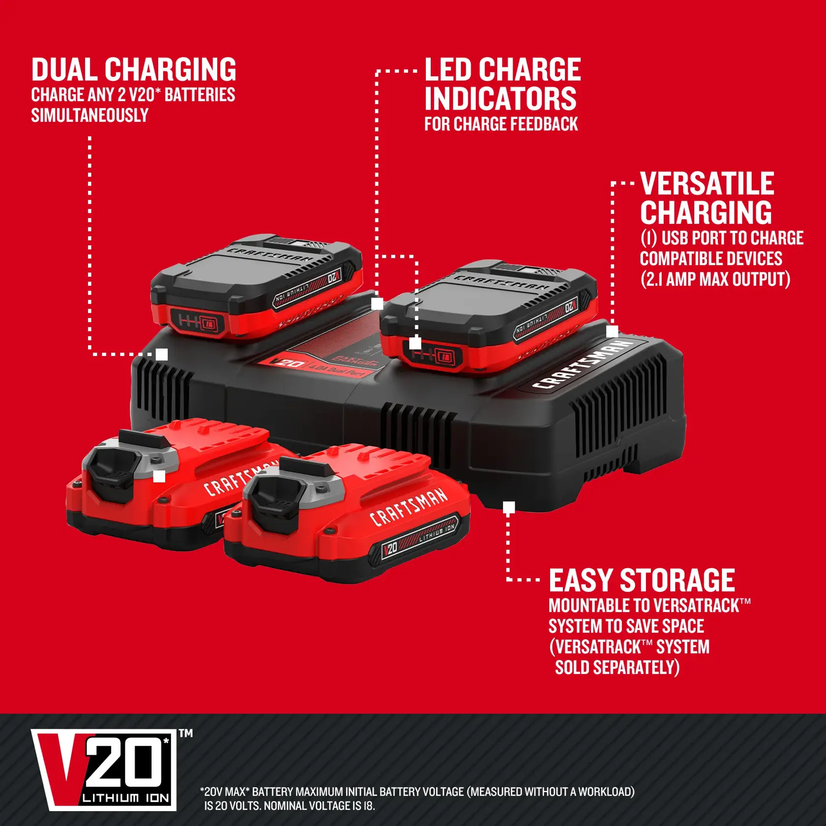 CRAFTSMAN Dual Charger and 4 Battery Kit Product Walkaround