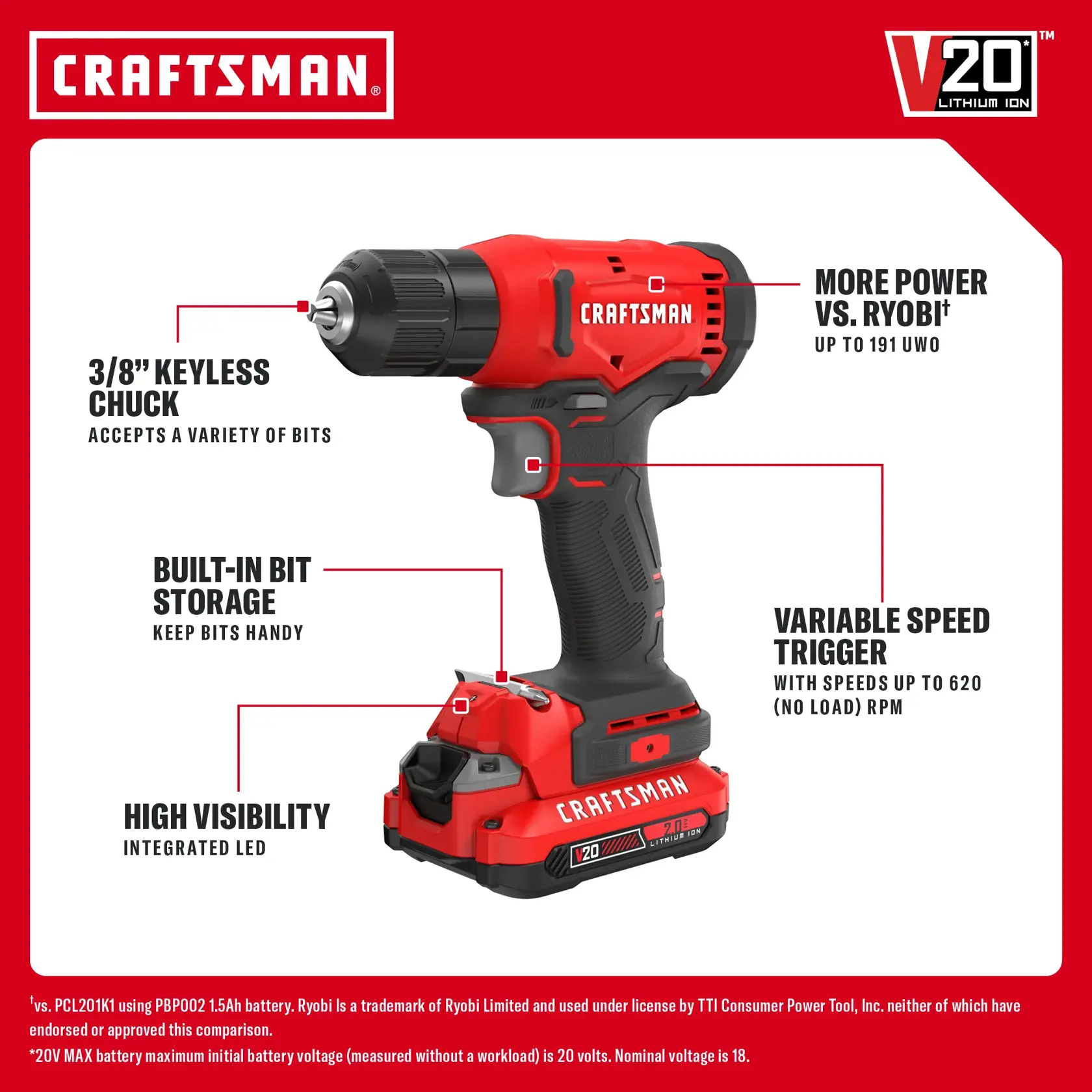 CRAFTSMAN V20 cordless drill with keyless chuck, built-in bit storage, LED, and variable speed trigger.