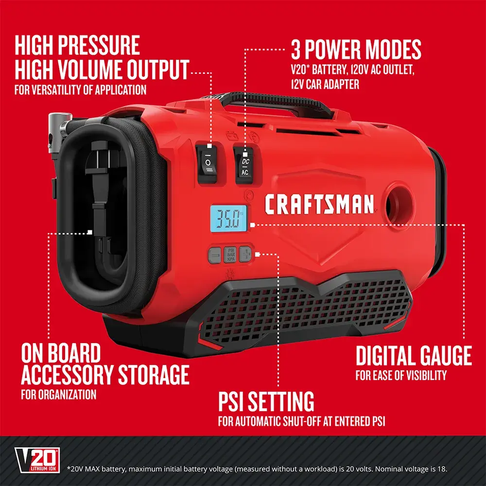Graphic of CRAFTSMAN Air Tools & Compressors highlighting product features