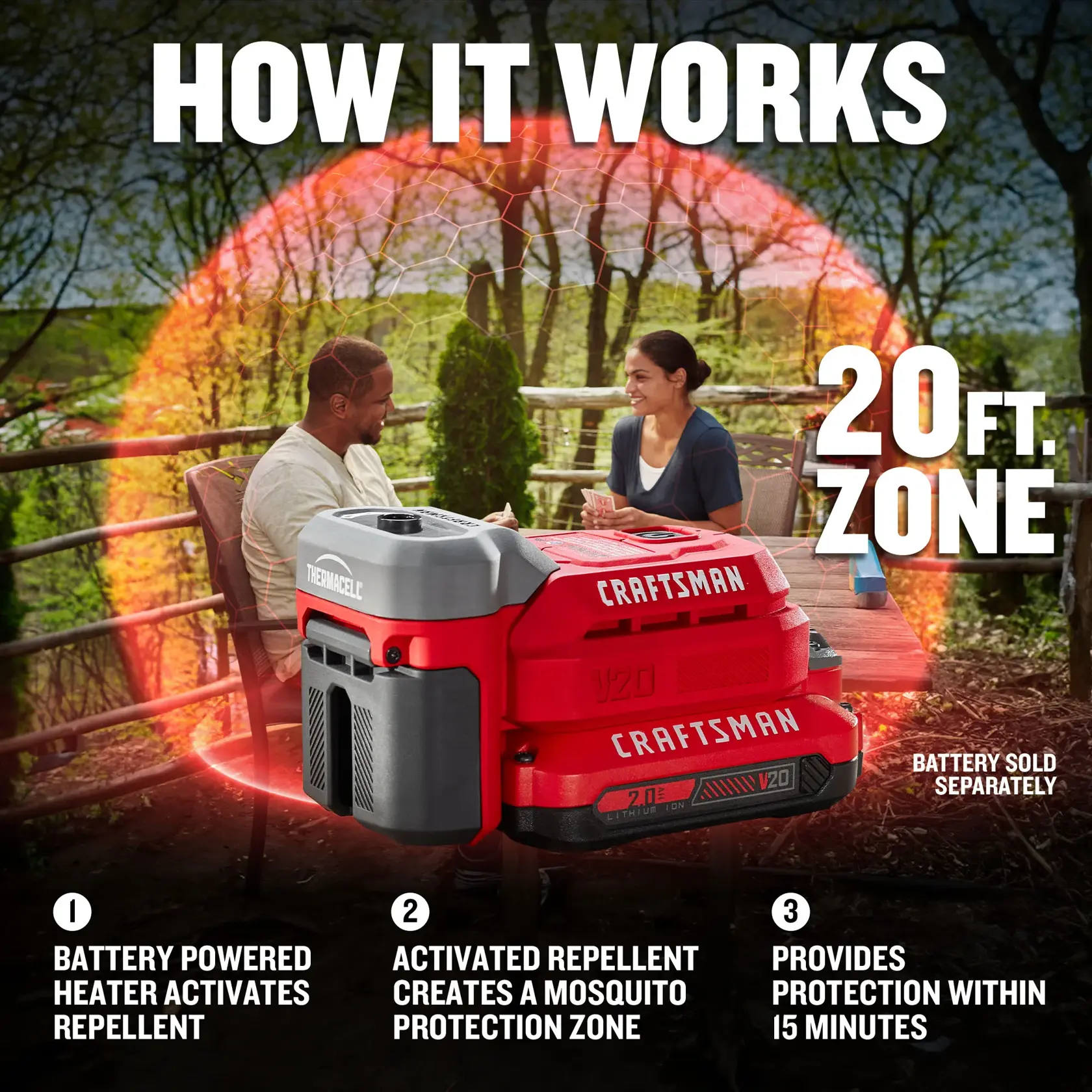 CRAFTSMAN V20 Mosquito Repellent 2 pack  graphic