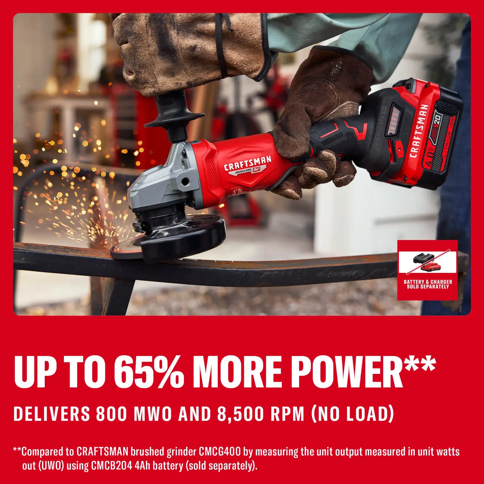 CRAFTSMAN® V20* BRUSHLESS RP™ Small Angle Grinder (Tool Only)