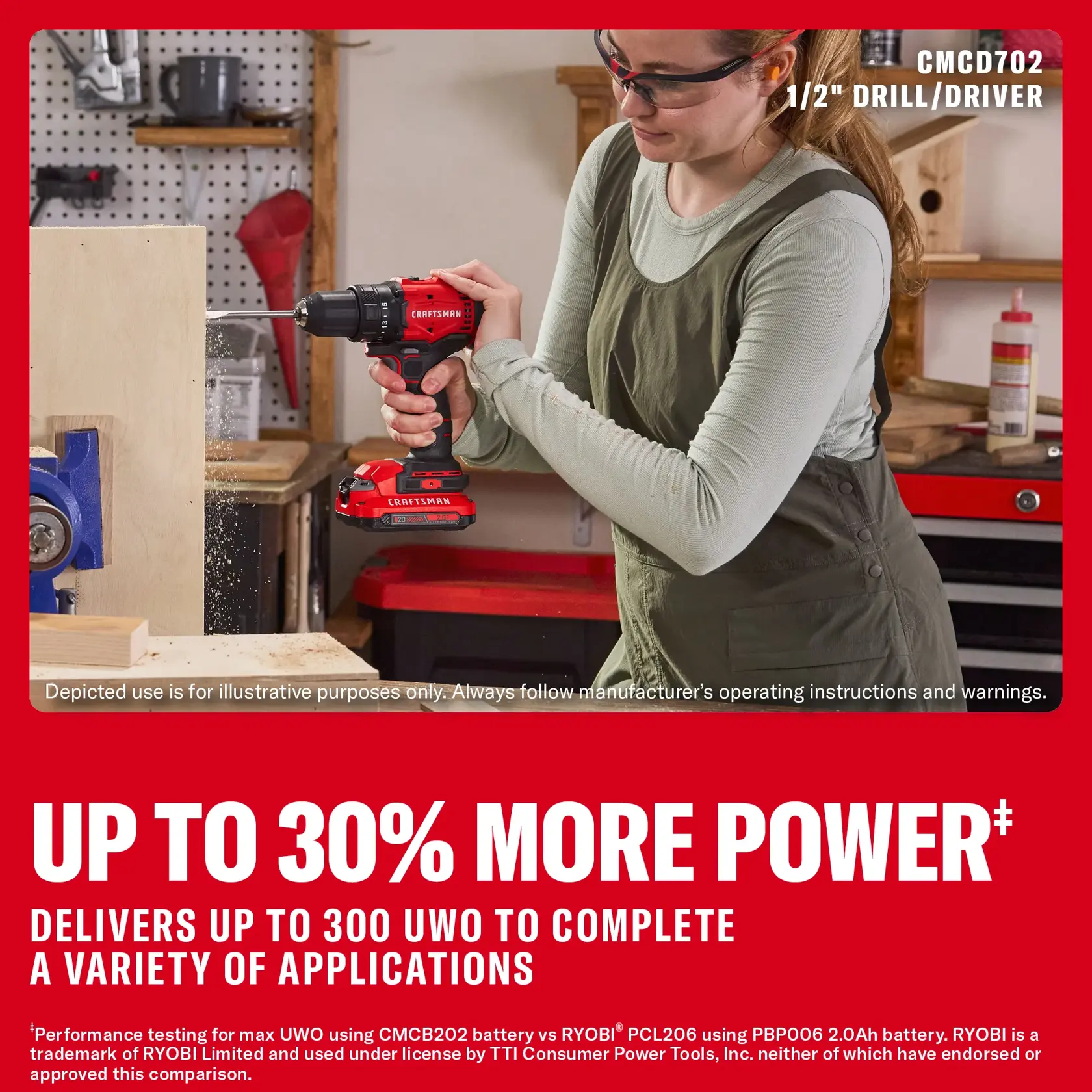 CRAFTSMAN CMCS505, CMCD702, CMCK203D1M1 graphics; person uses red drill/driver in a workshop, text highlights more power.
