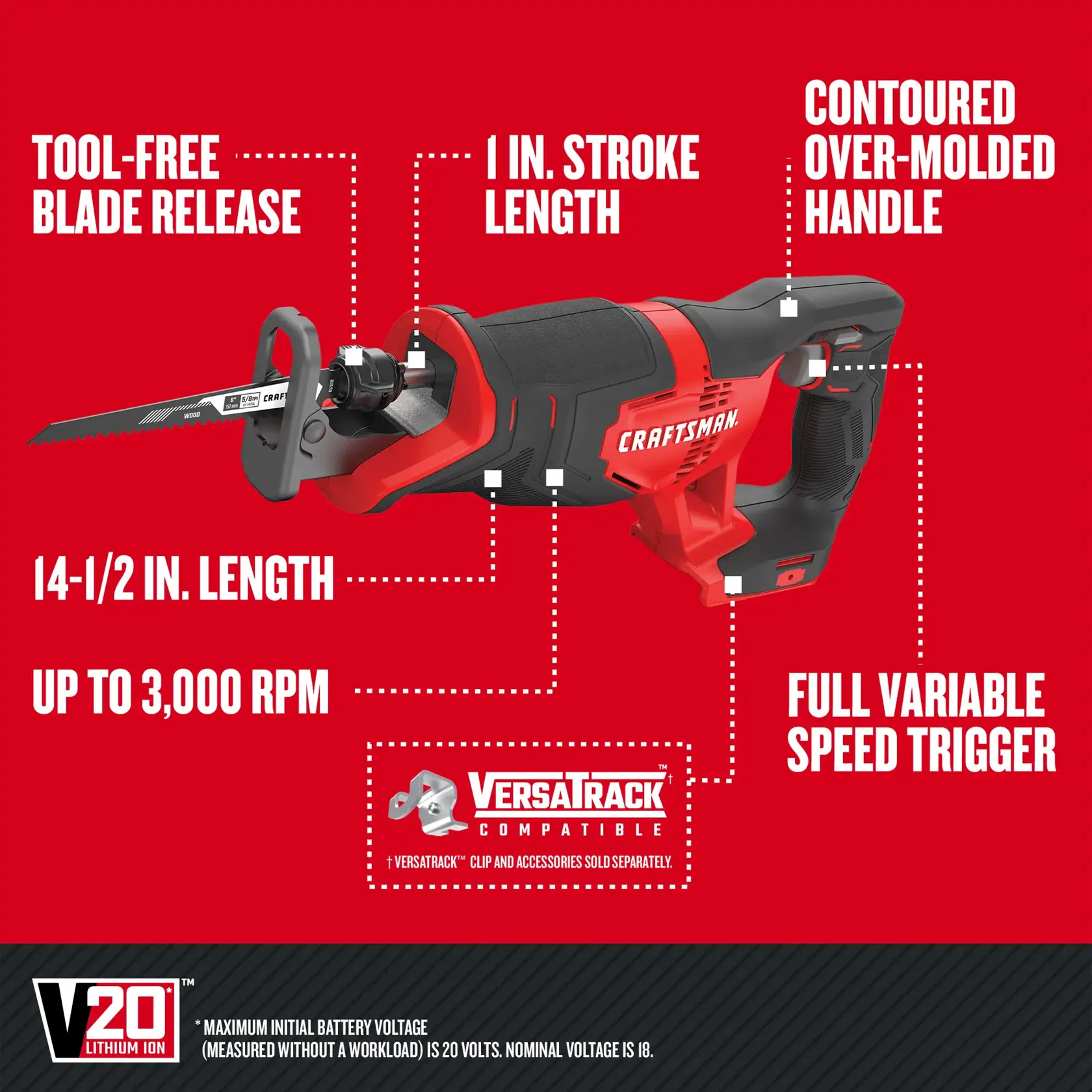 CRAFTSMAN Combo Kits: Power Tools highlighting product features carousel