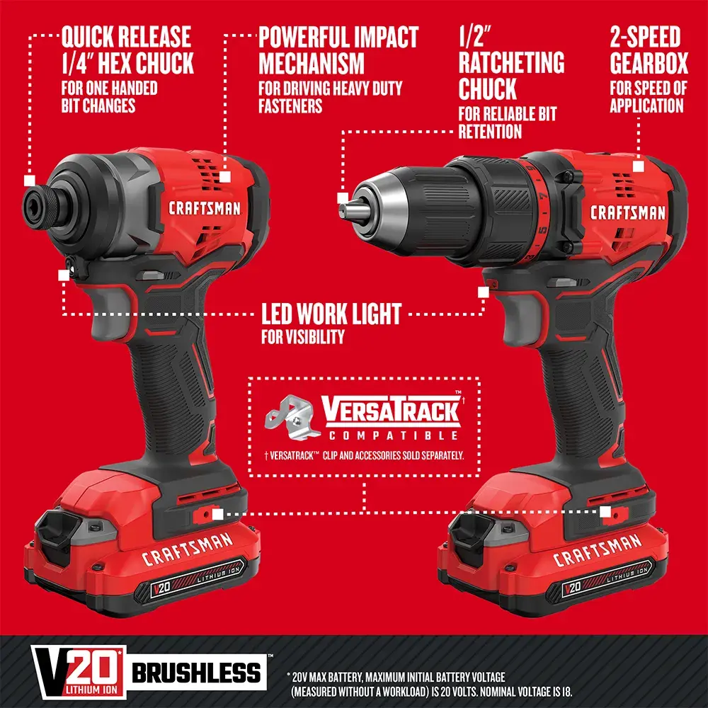 Graphic of CRAFTSMAN Combo Kits: Power Tools highlighting product features
