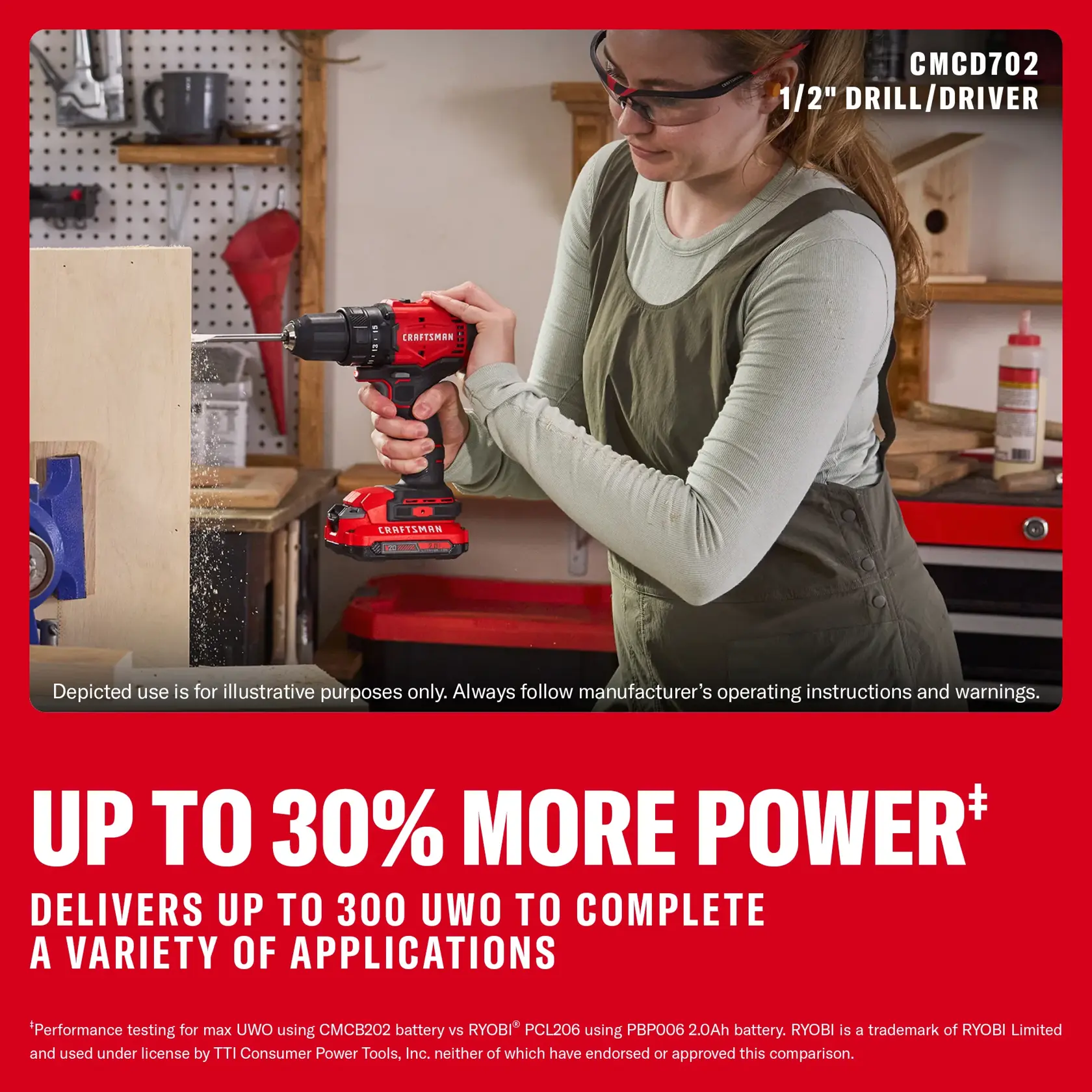Person using a red Craftsman 1/2'' drill/driver on wood, highlighting its 30% more power and 300 UWO capability.