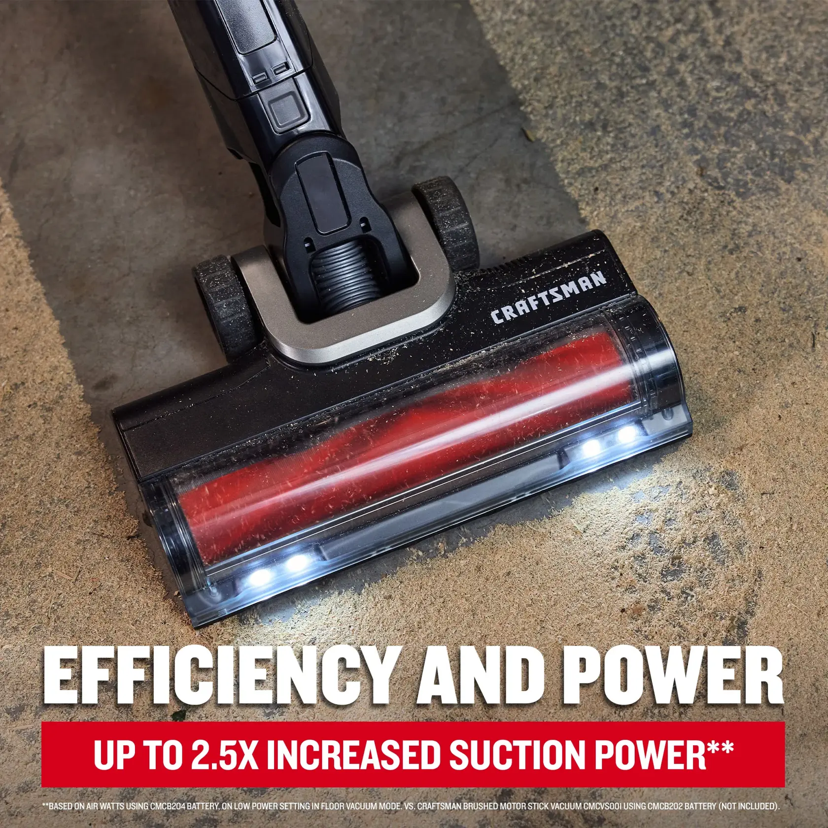 eComm Graphic Efficiency and Power CRAFTSMAN� V20* BRUSHLESS RP� Cordless Stick Vacuum Kit