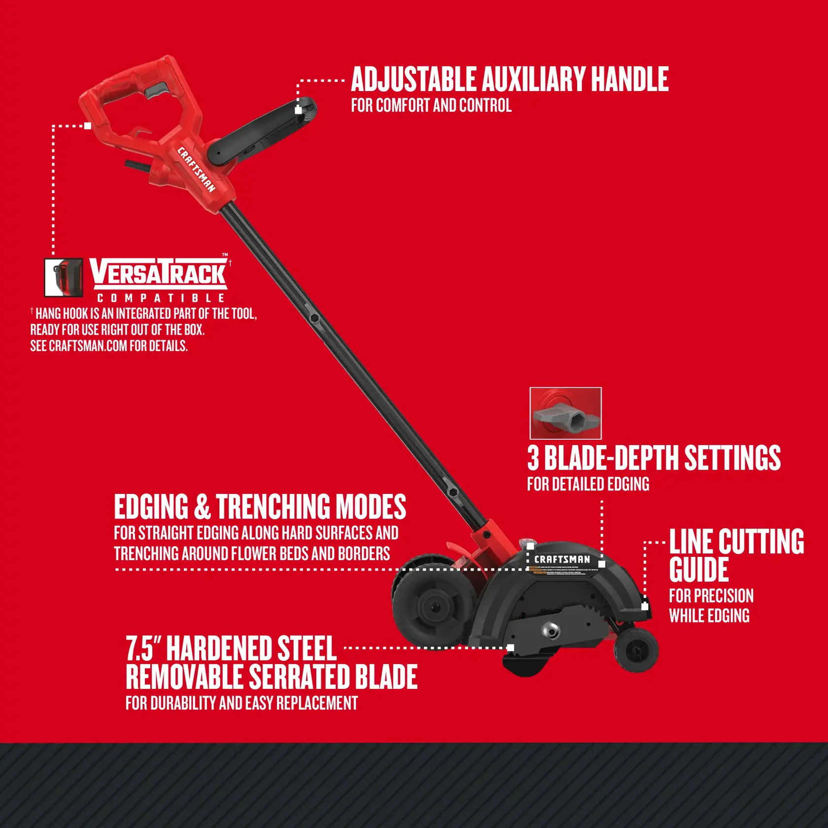 Graphic of CRAFTSMAN Edgers highlighting product features