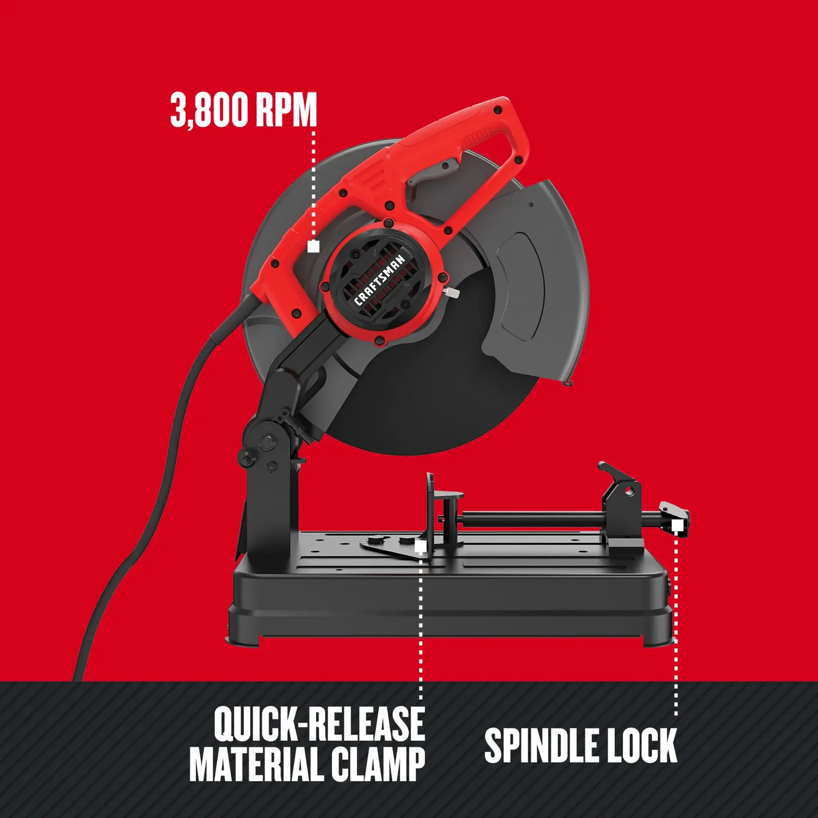 Graphic of CRAFTSMAN Bench & Stationary: Chop Saws highlighting product features