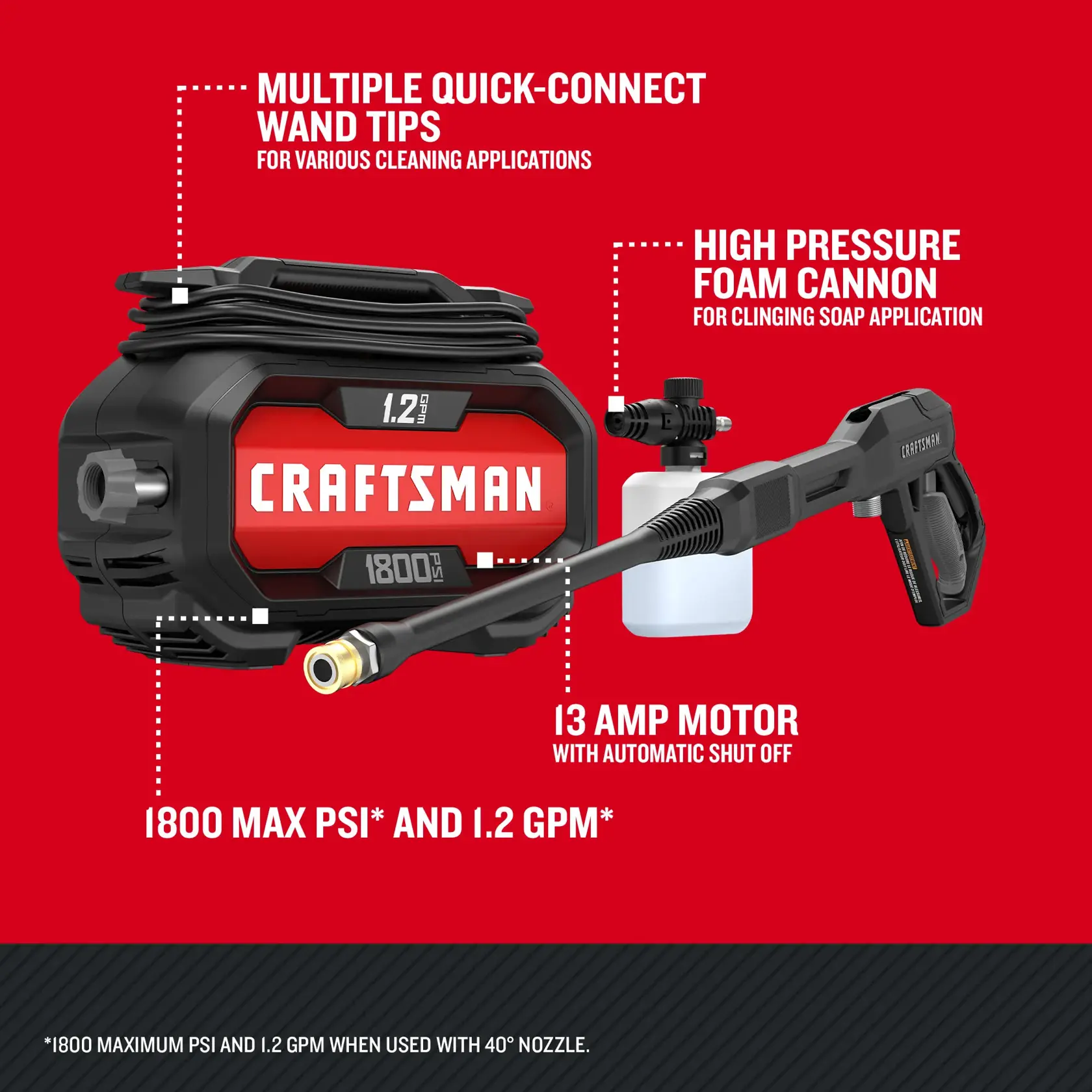 CRAFTSMAN 1800 MAX PSI* Includes Graphic