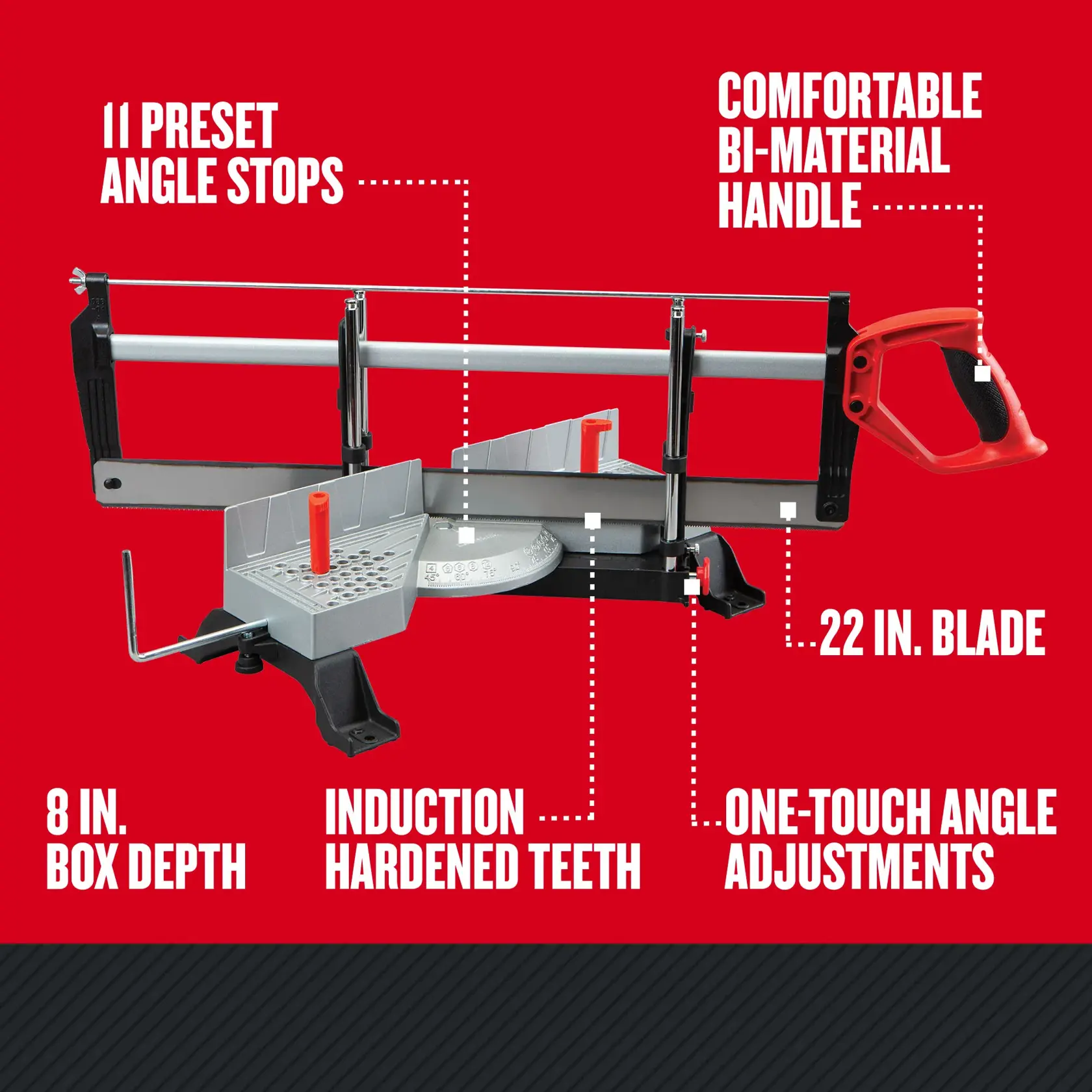 Graphic of CRAFTSMAN Handsaw highlighting product features