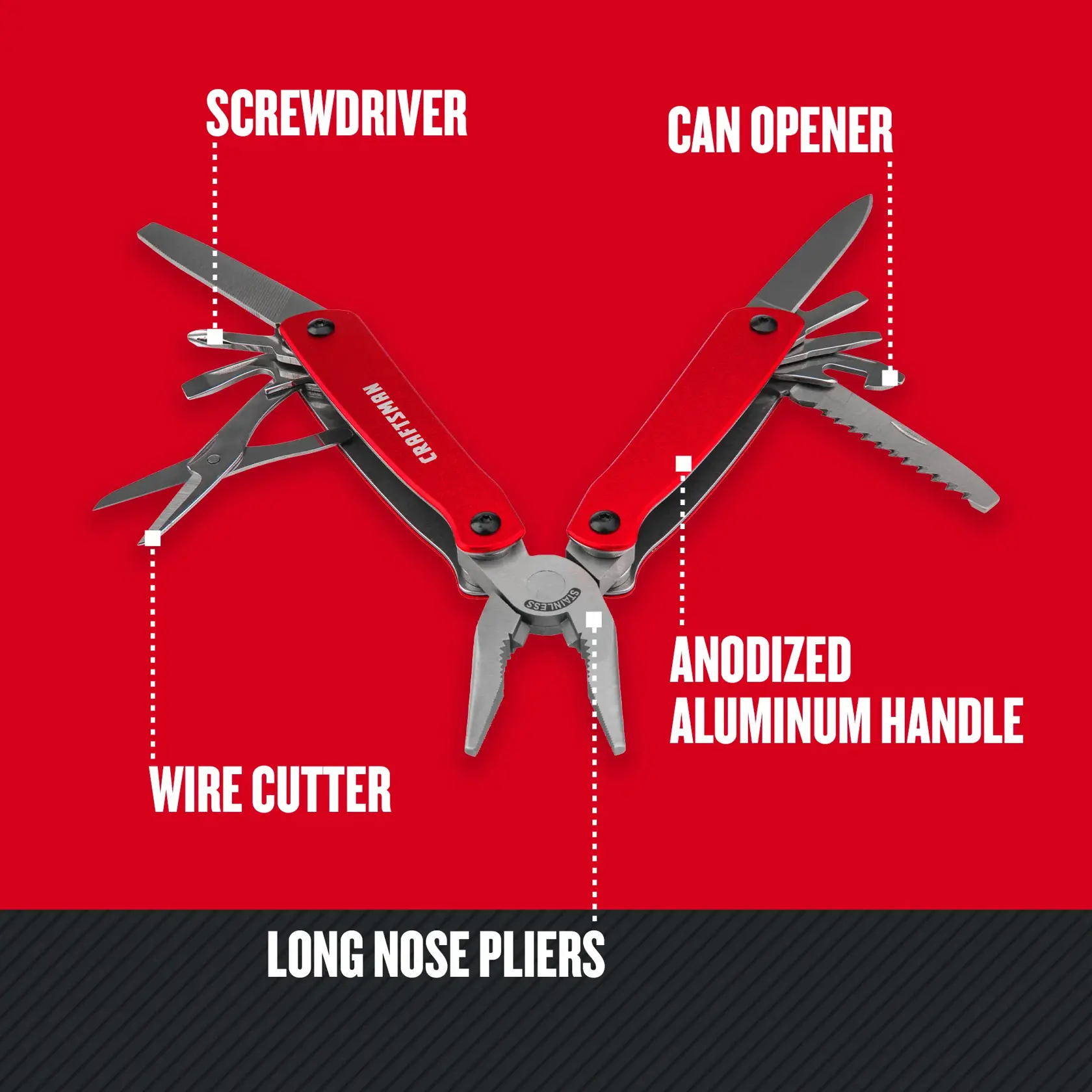 Graphic of CRAFTSMAN Multi-Tools highlighting product features