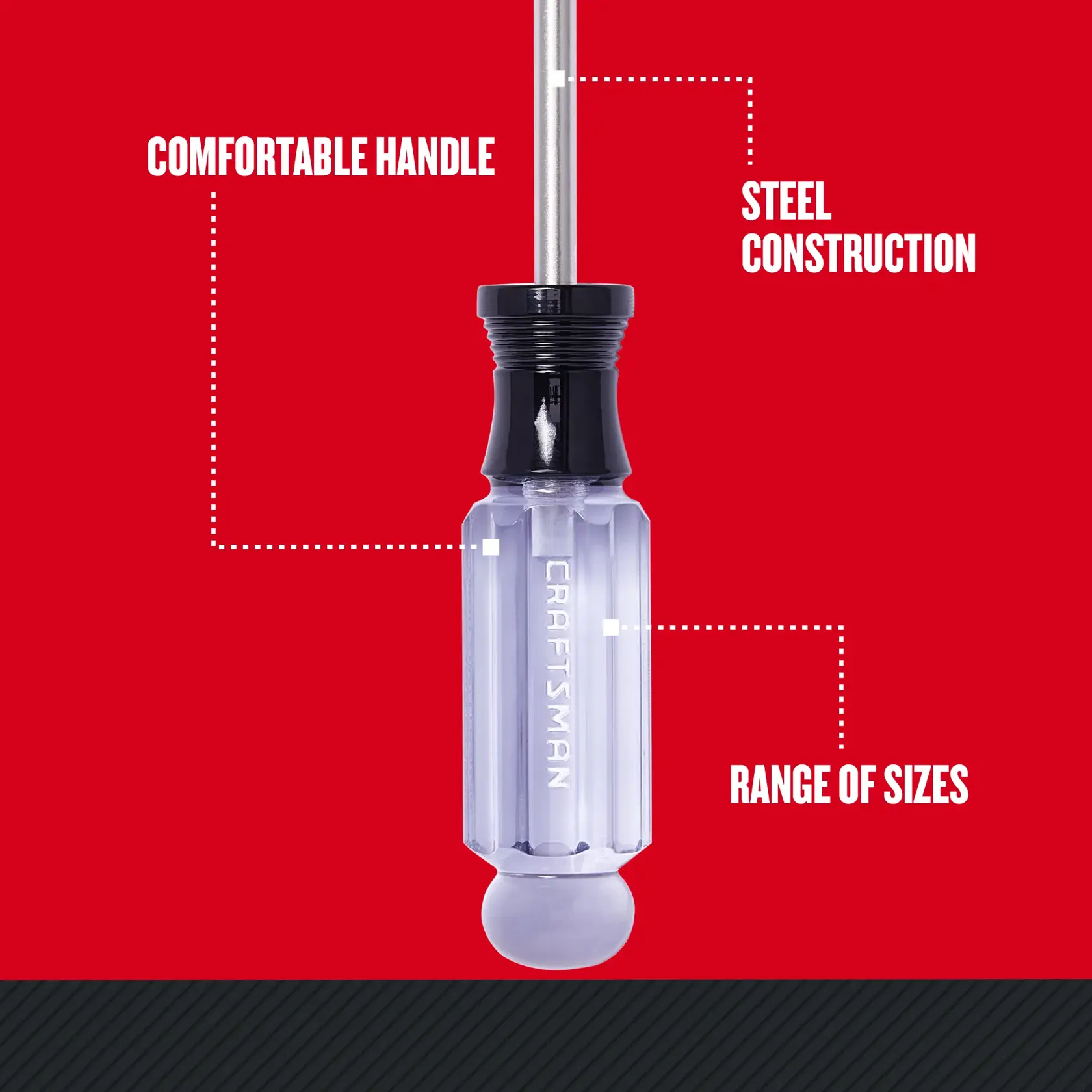 Graphic of CRAFTSMAN Screwdrivers: Acetate highlighting product features