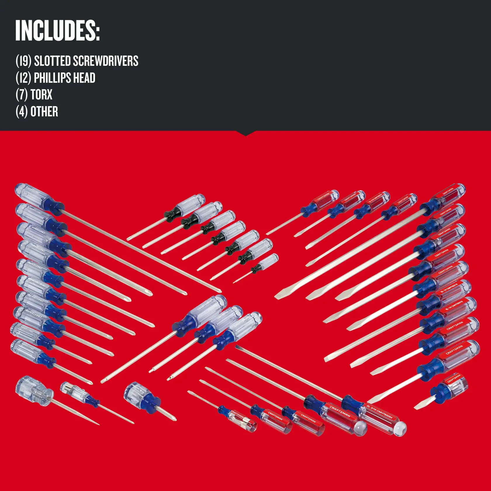 Graphic of CRAFTSMAN Screwdrivers: Acetate highlighting product features